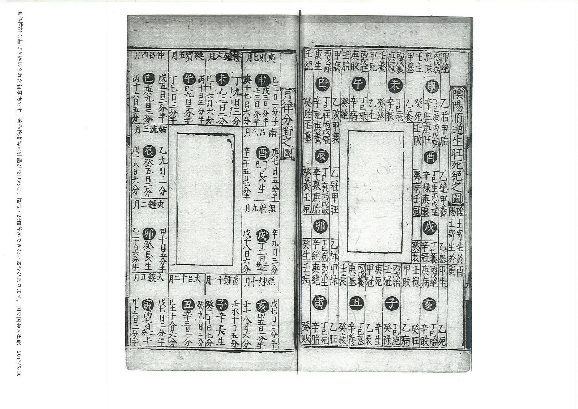 三台命書正宗十二卷(明)余象斗編集明萬曆二十六年三台館刊本.pdf_第23页