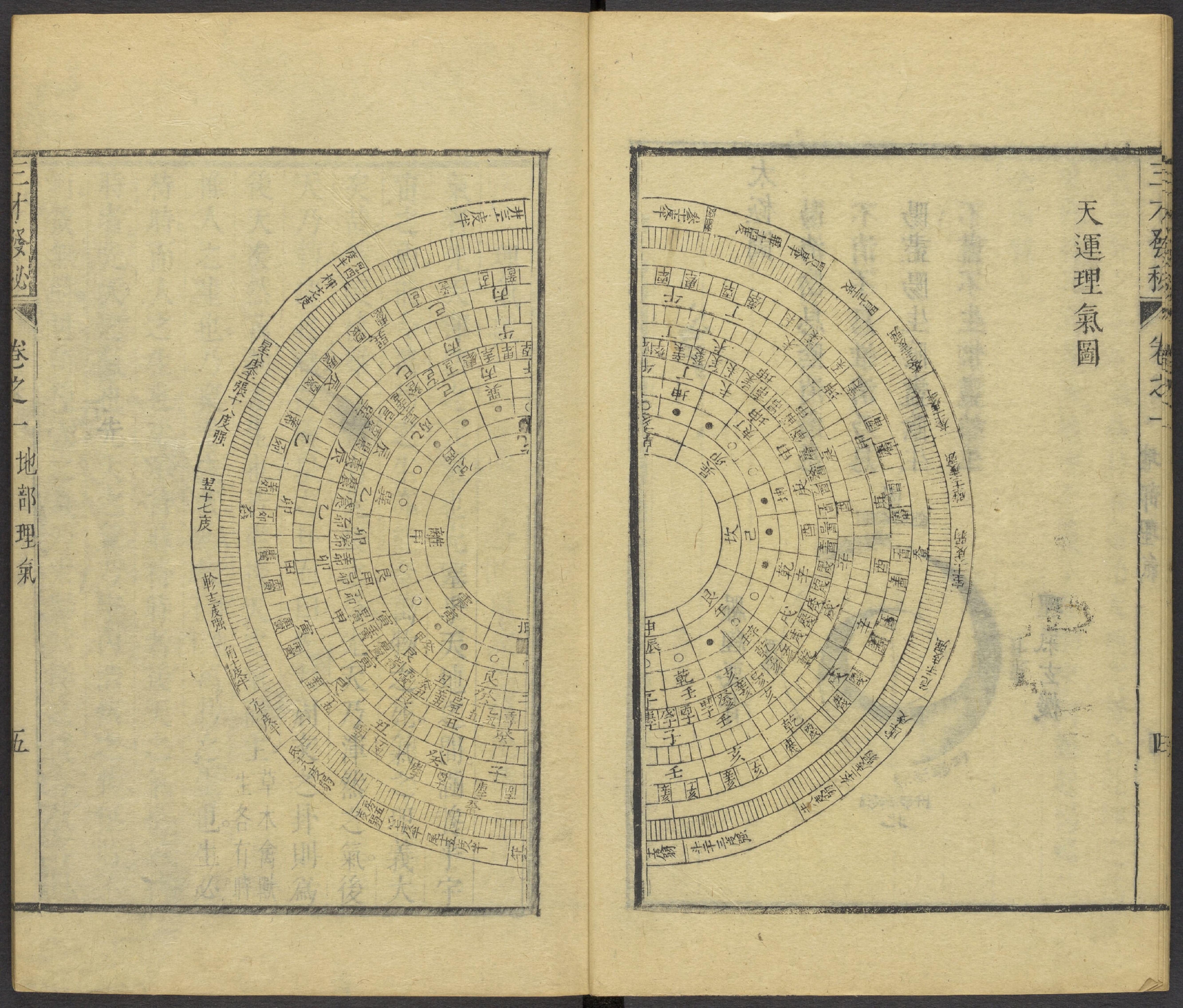 三才发秘-地部理气.pdf_第9页