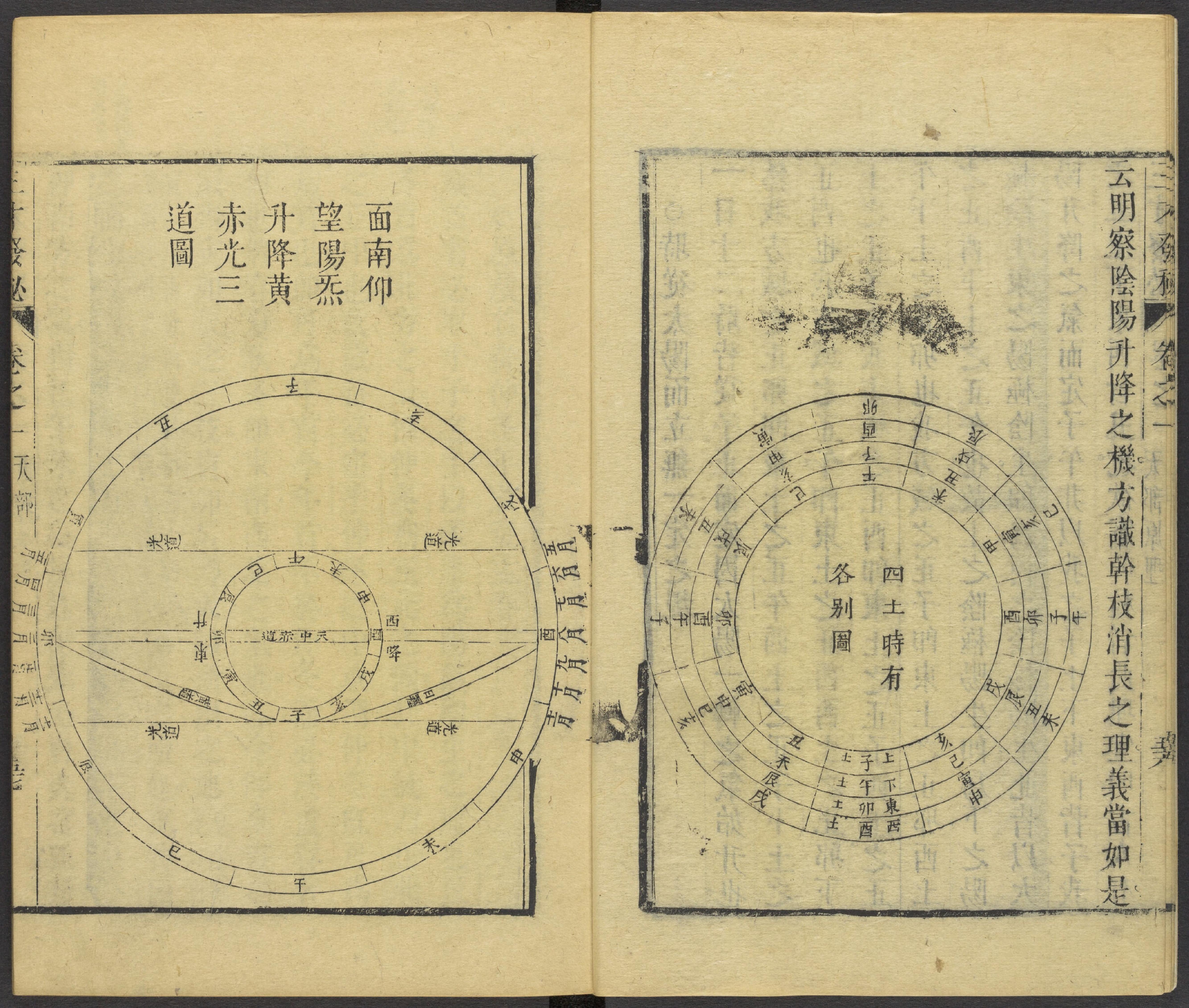 三才发秘-天部原理二.pdf_第7页