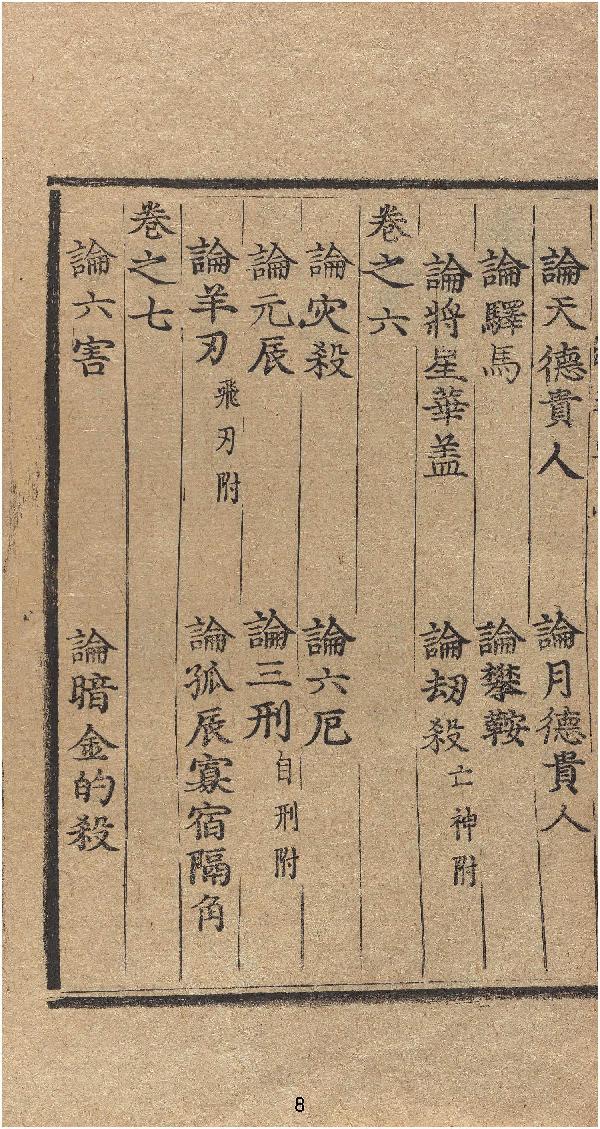 三车一览命书详论.十卷.宋.方谦之编.朝鲜金属活字刊本.pdf_第10页