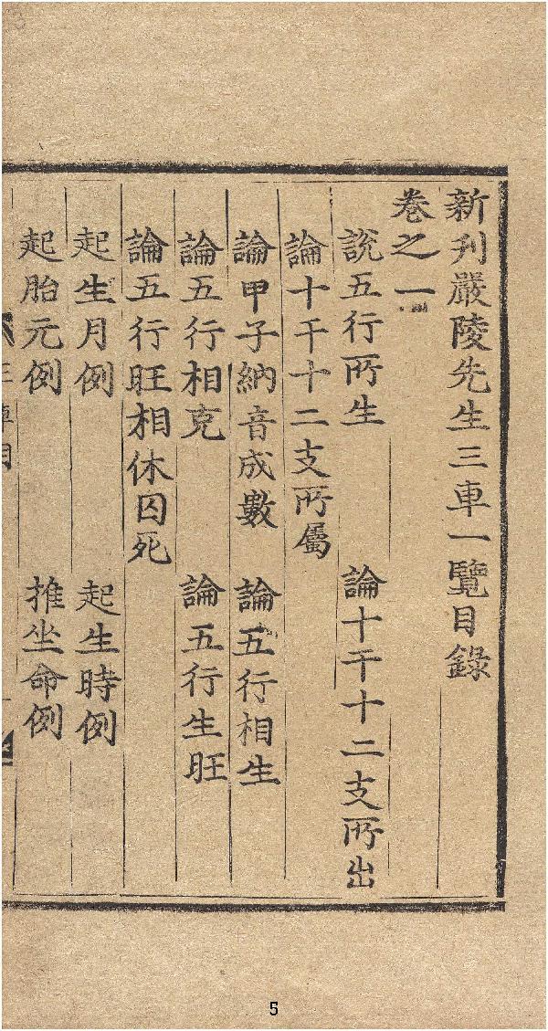 三车一览命书详论.十卷.宋.方谦之编.朝鲜金属活字刊本.pdf_第7页