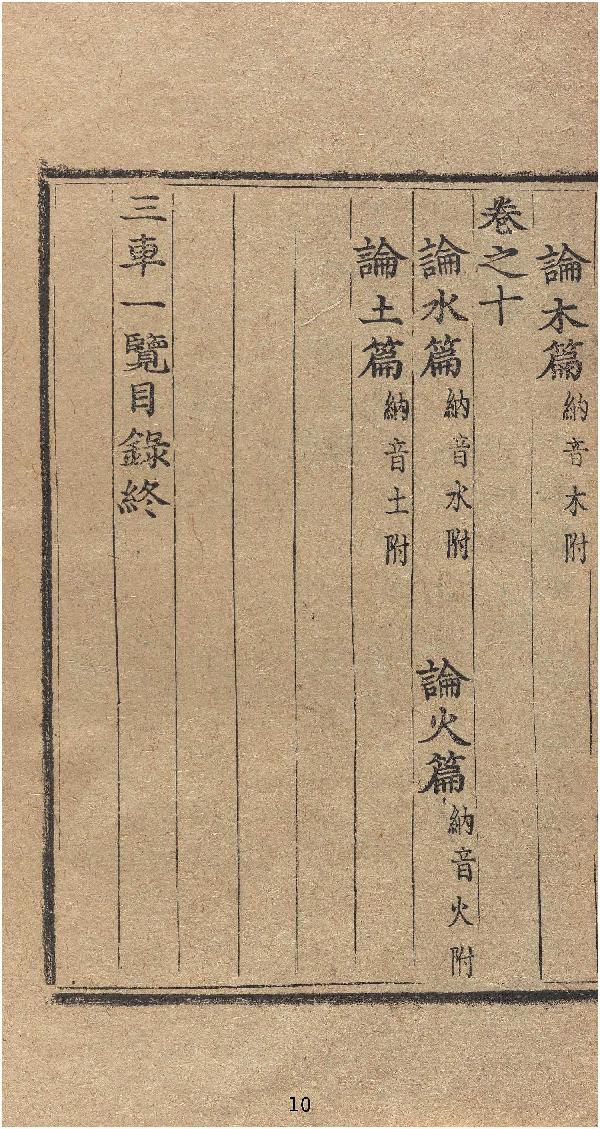 三车一览命书详论.十卷.宋.方谦之编.朝鲜金属活字刊本.pdf_第12页