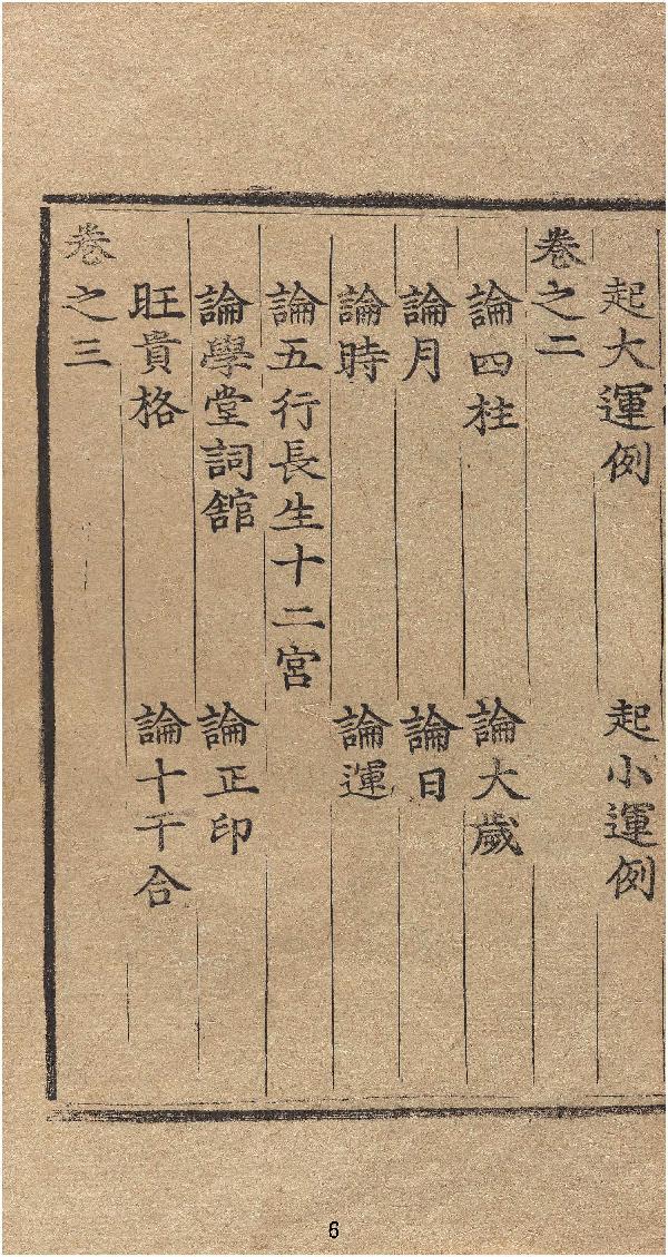 三车一览命书详论.十卷.宋.方谦之编.朝鲜金属活字刊本.pdf_第8页