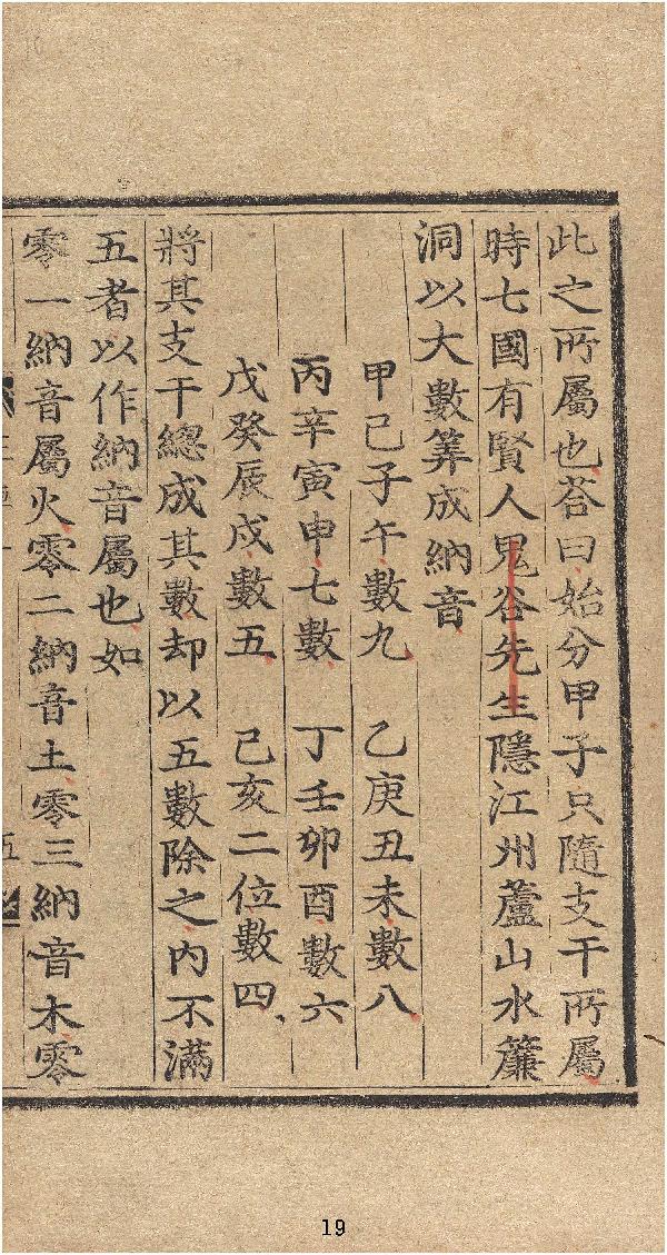 三车一览命书详论.十卷.宋.方谦之编.朝鲜金属活字刊本.pdf_第21页