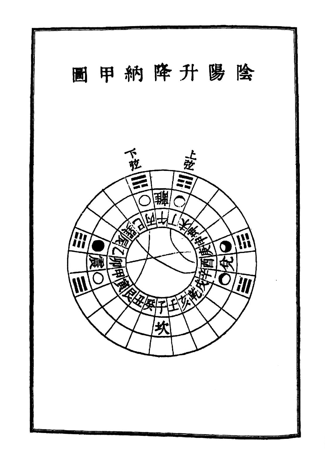 九天元女青囊海角经(1).pdf_第19页