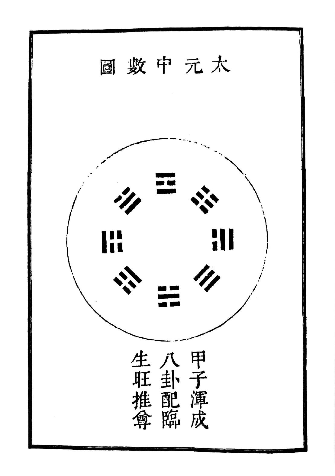 九天元女青囊海角经(1).pdf_第13页