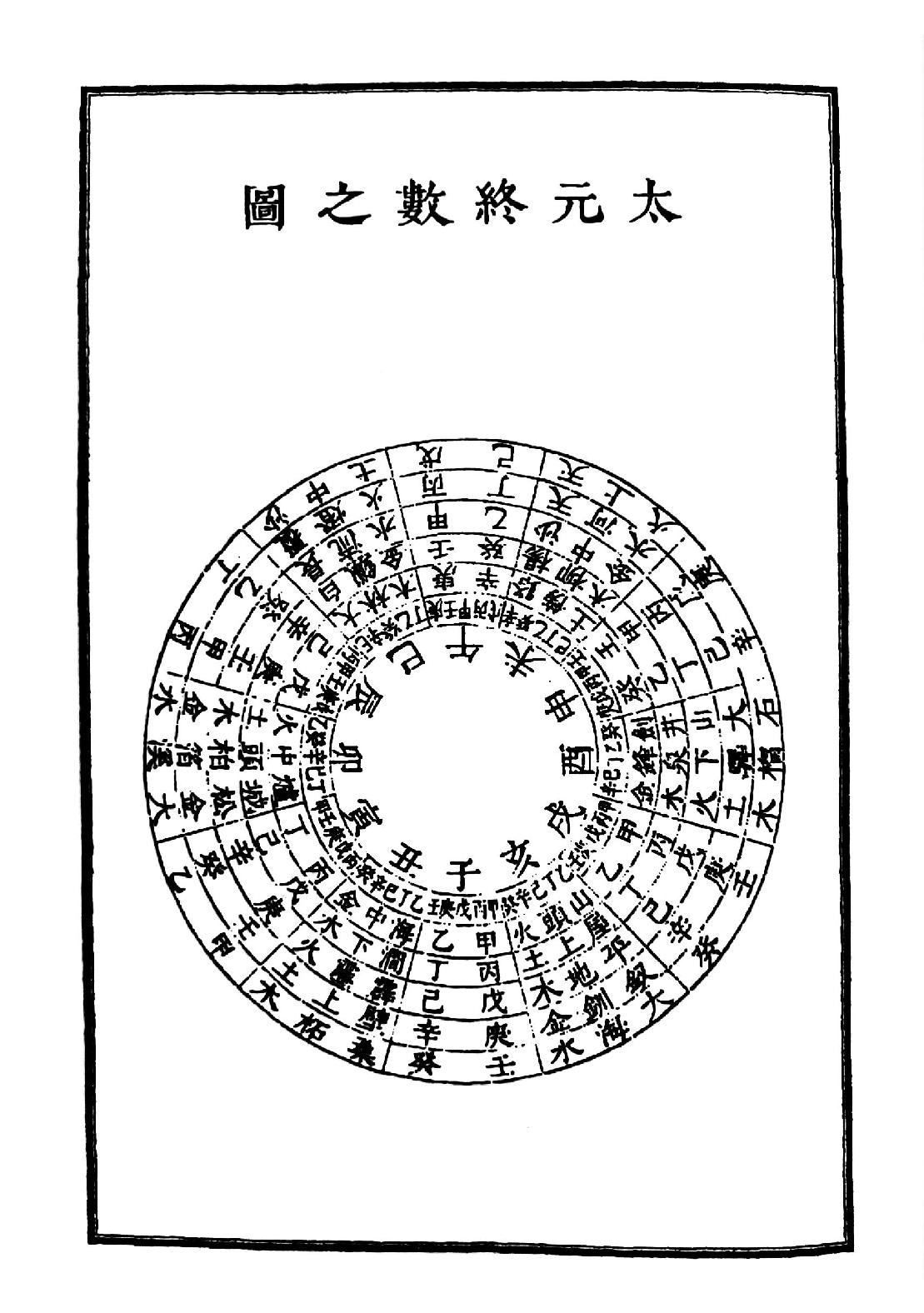 九天元女青囊海角经(1).pdf_第15页