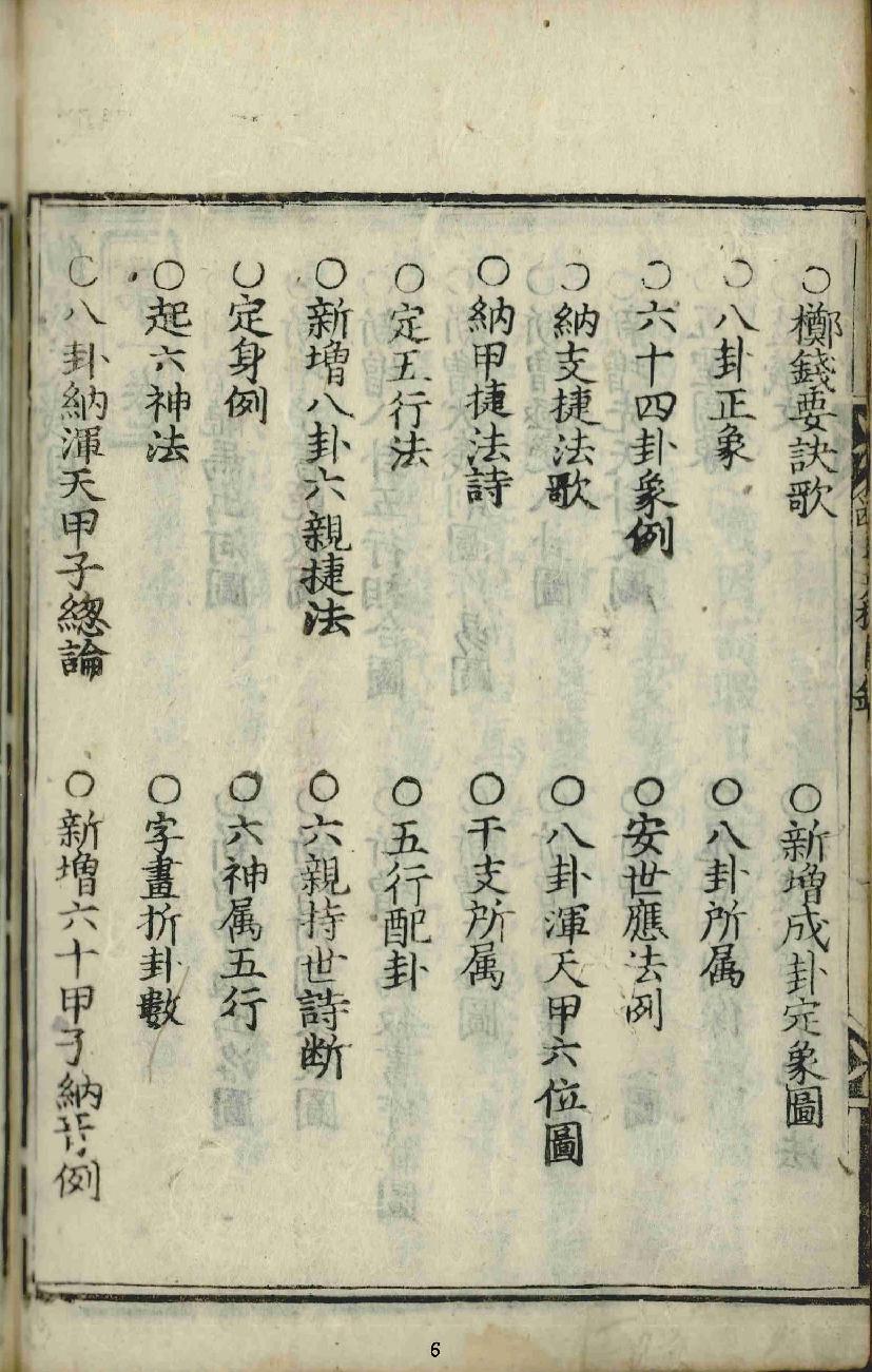 六爻常见古本合集6部-新纂集諸家全書大成斷易天機.pdf_第7页