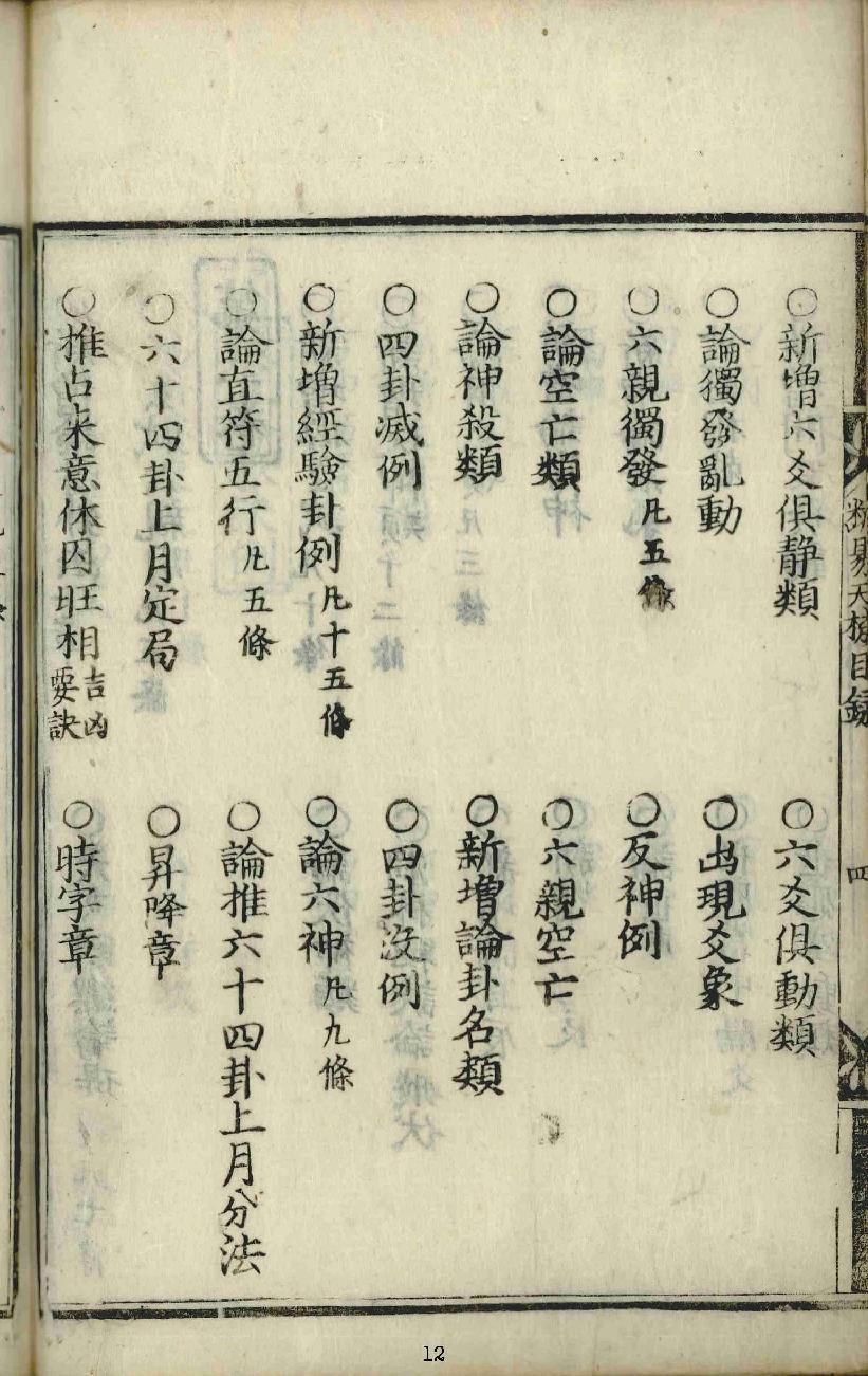 六爻常见古本合集6部-新纂集諸家全書大成斷易天機.pdf_第13页