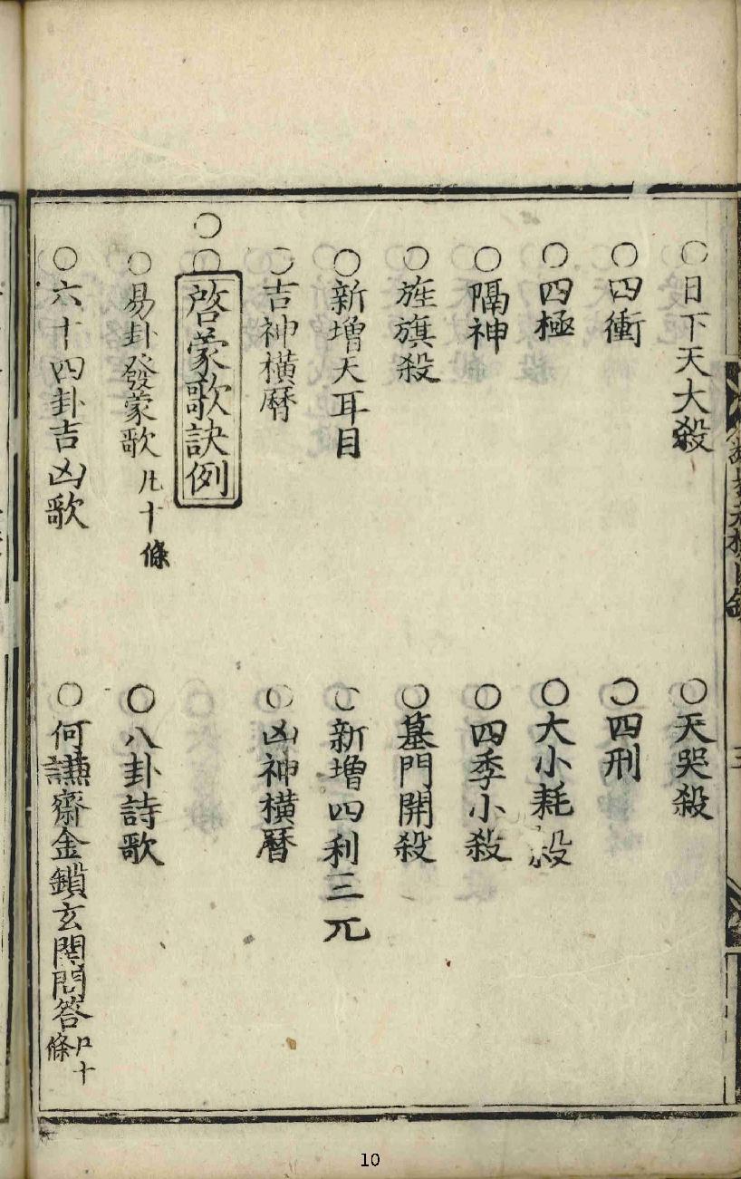 六爻常见古本合集6部-新纂集諸家全書大成斷易天機.pdf_第11页