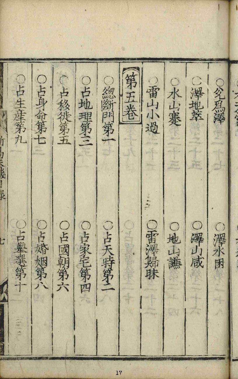 六爻常见古本合集6部-新纂集諸家全書大成斷易天機.pdf_第18页