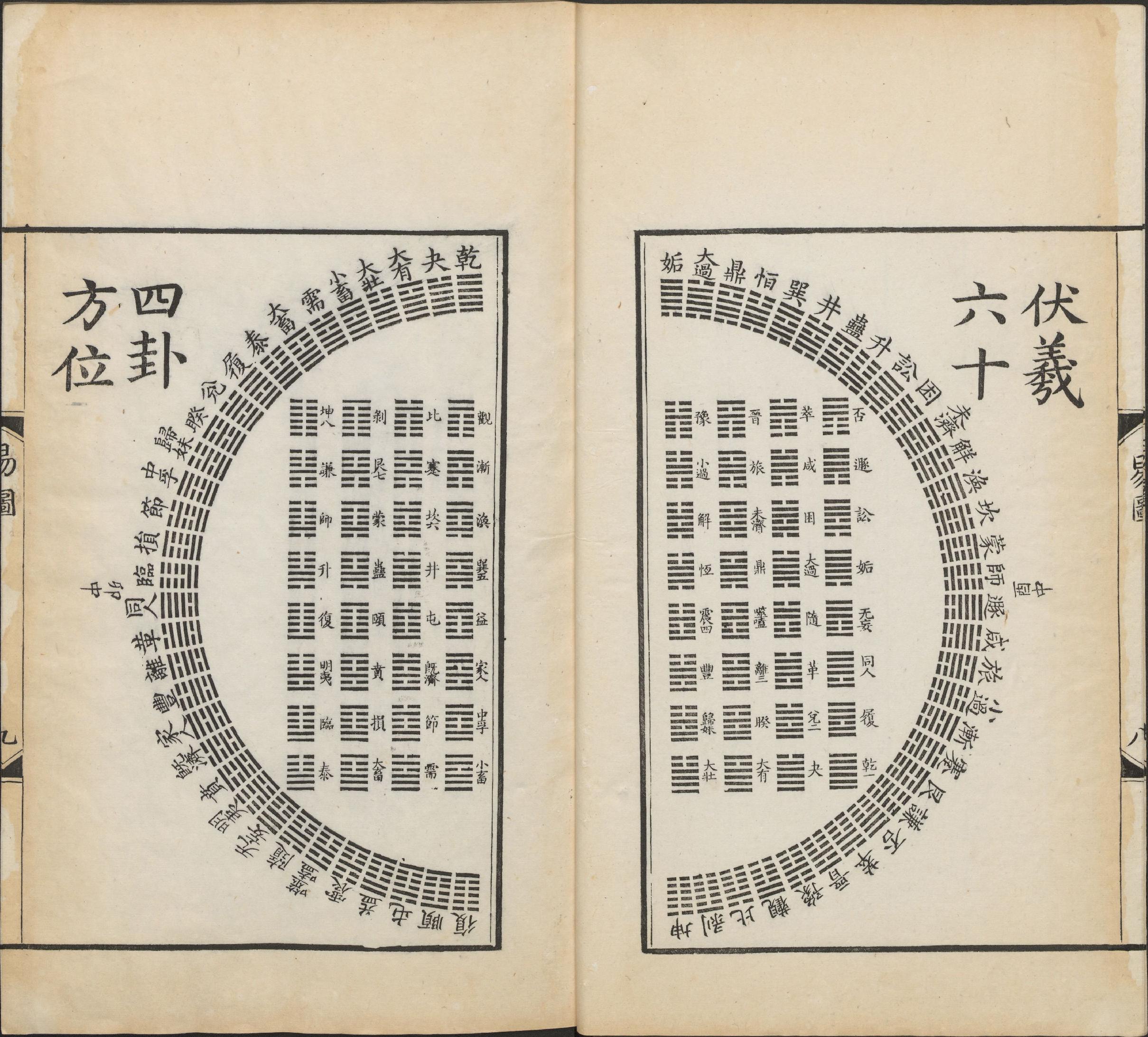 周易本义.十二卷.易图.五赞.筮仪.各一卷.宋朱熹撰.清康熙年间内府仿南宋咸淳乙丑九江吴革刊本.pdf_第14页