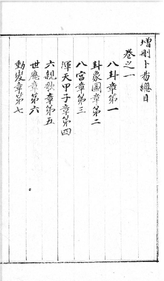 增删补易全0001.卷一.pdf_第15页