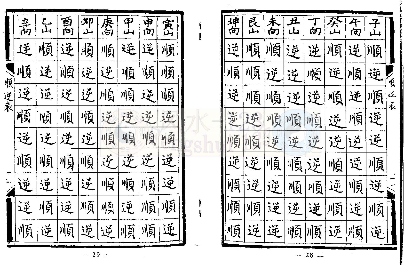 天心正运戴锡伦.pdf_第15页