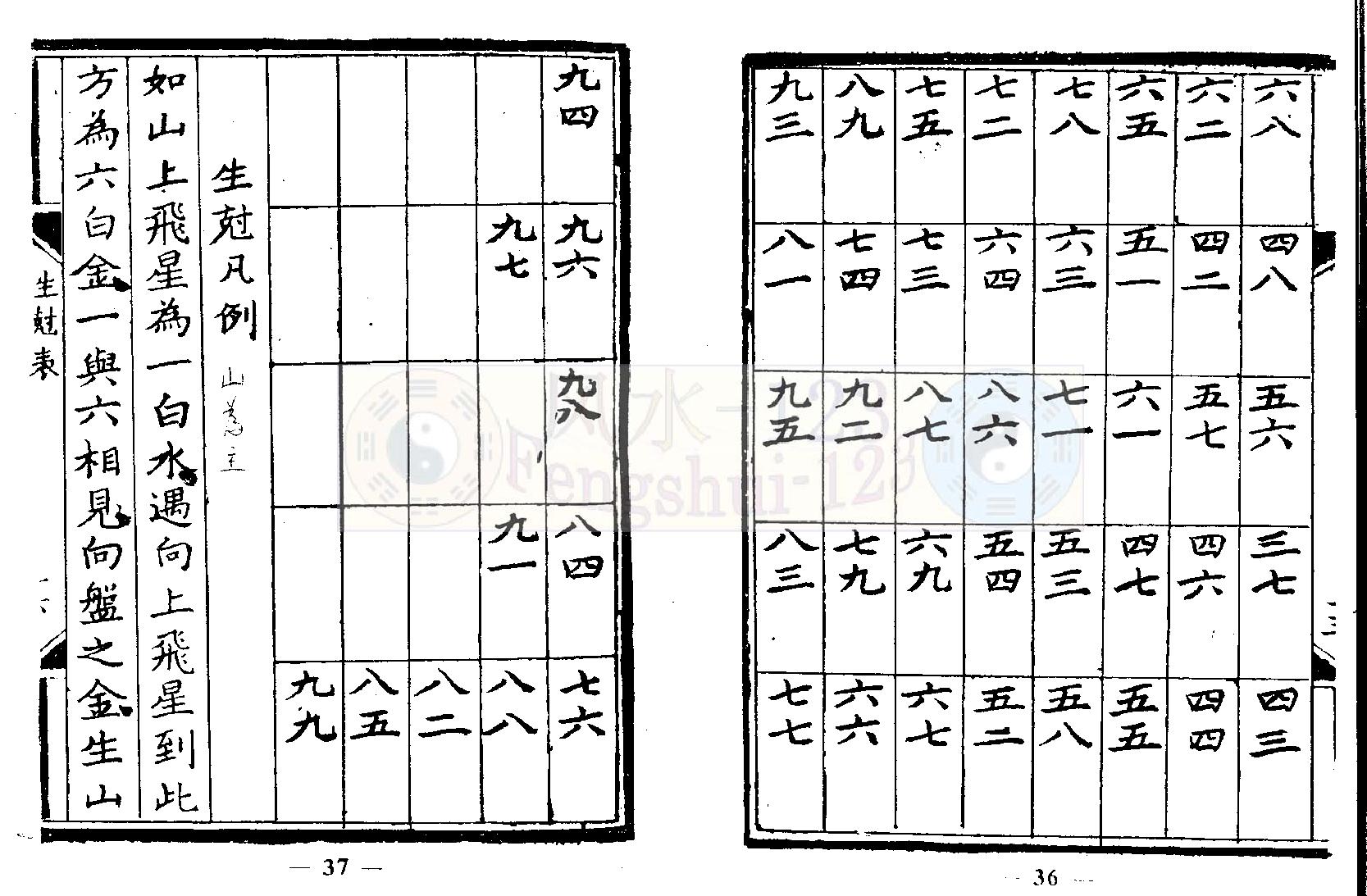 天心正运戴锡伦.pdf_第19页