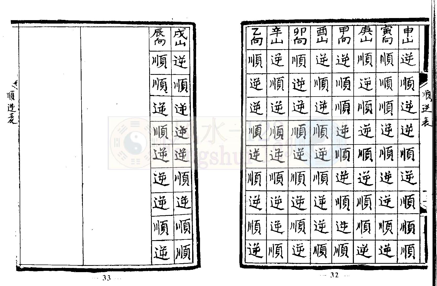 天心正运戴锡伦.pdf_第17页