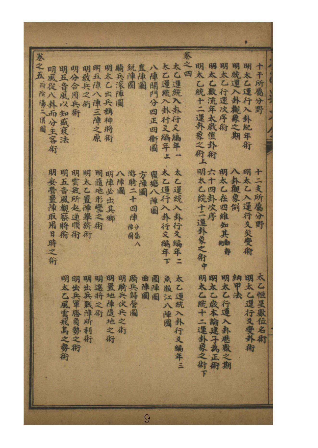 太乙数统宗大全1.pdf_第9页