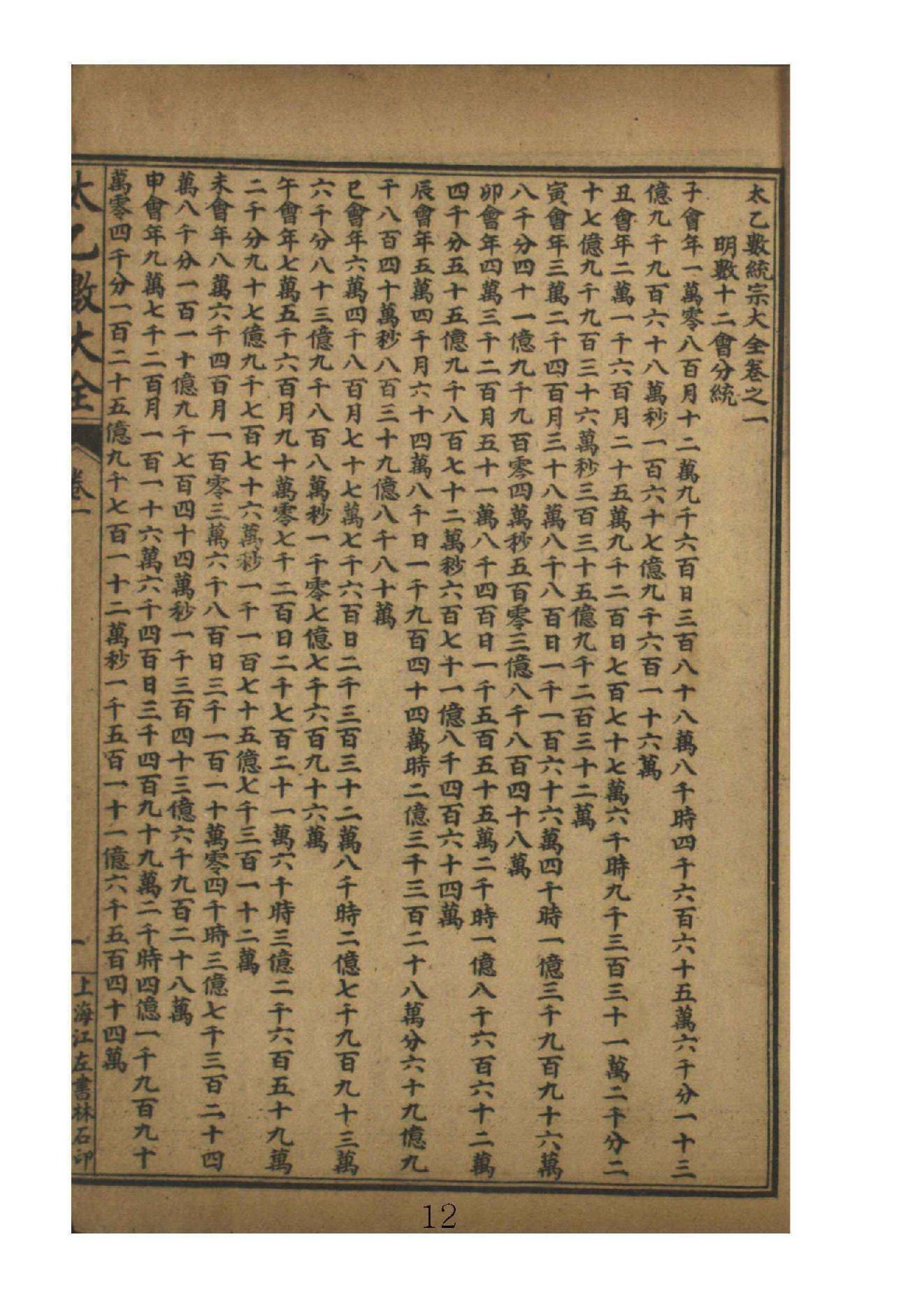 太乙数统宗大全1.pdf_第12页