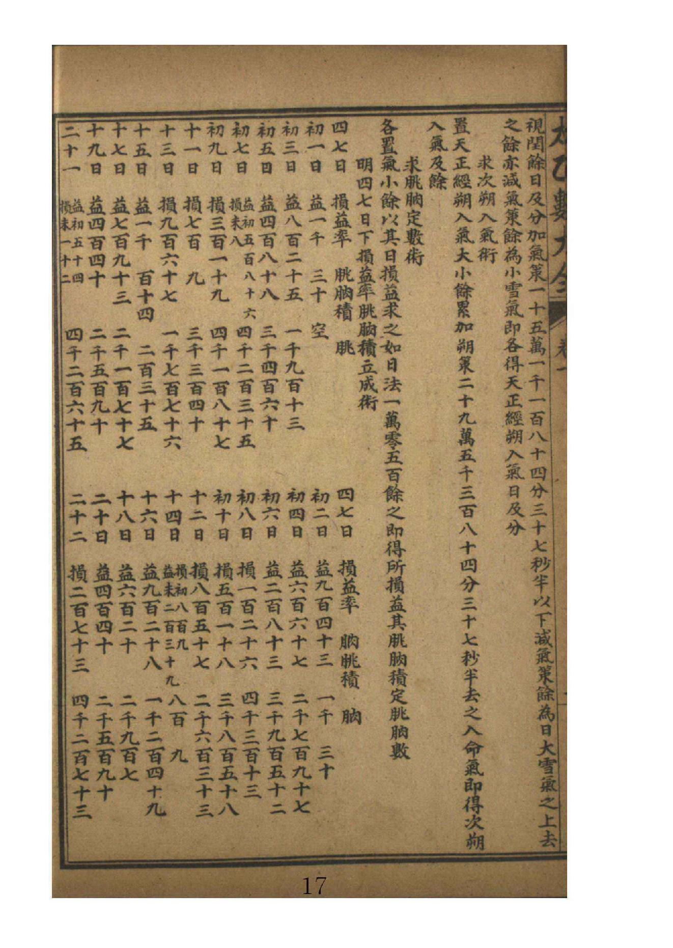 太乙数统宗大全1.pdf_第17页