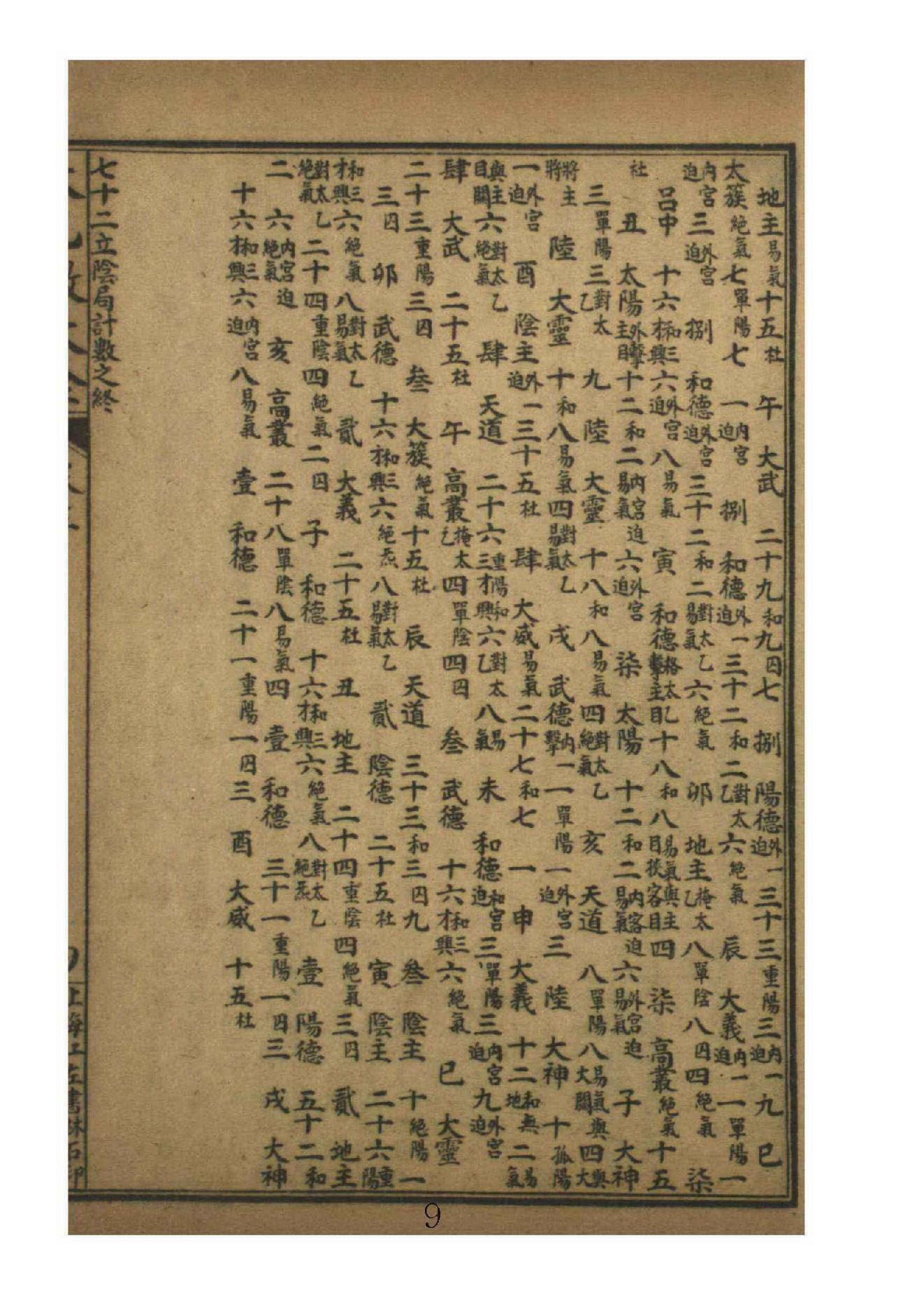 太乙数统宗大全5.pdf_第9页