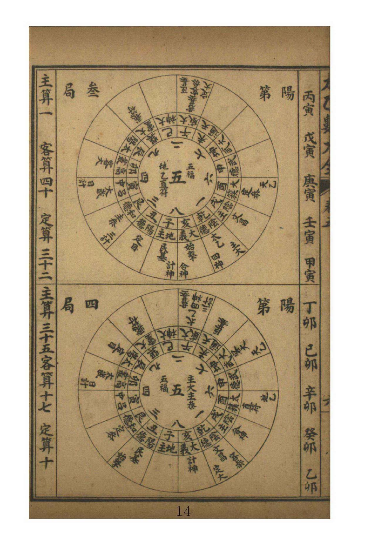 太乙数统宗大全5.pdf_第14页