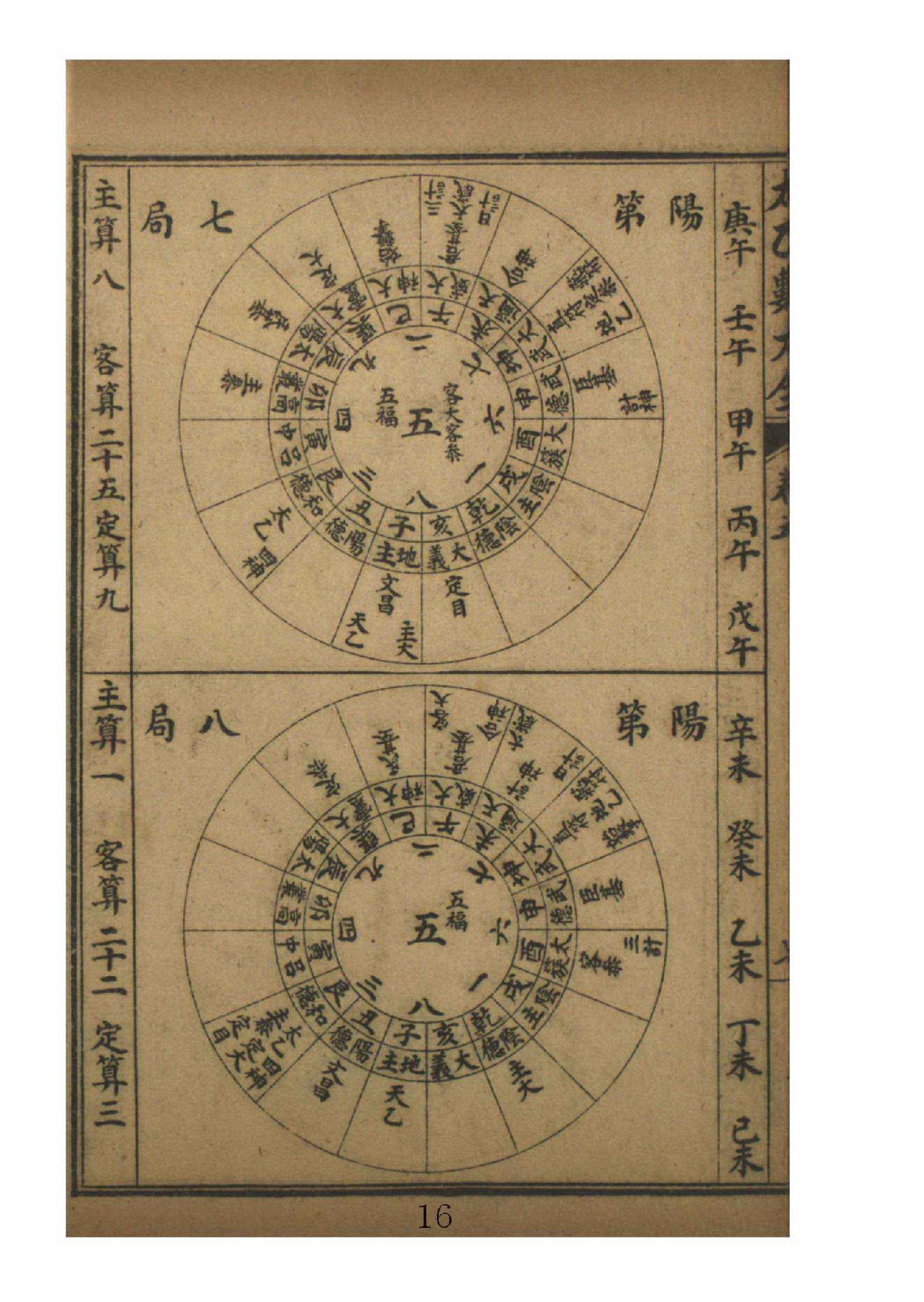 太乙数统宗大全5.pdf_第16页