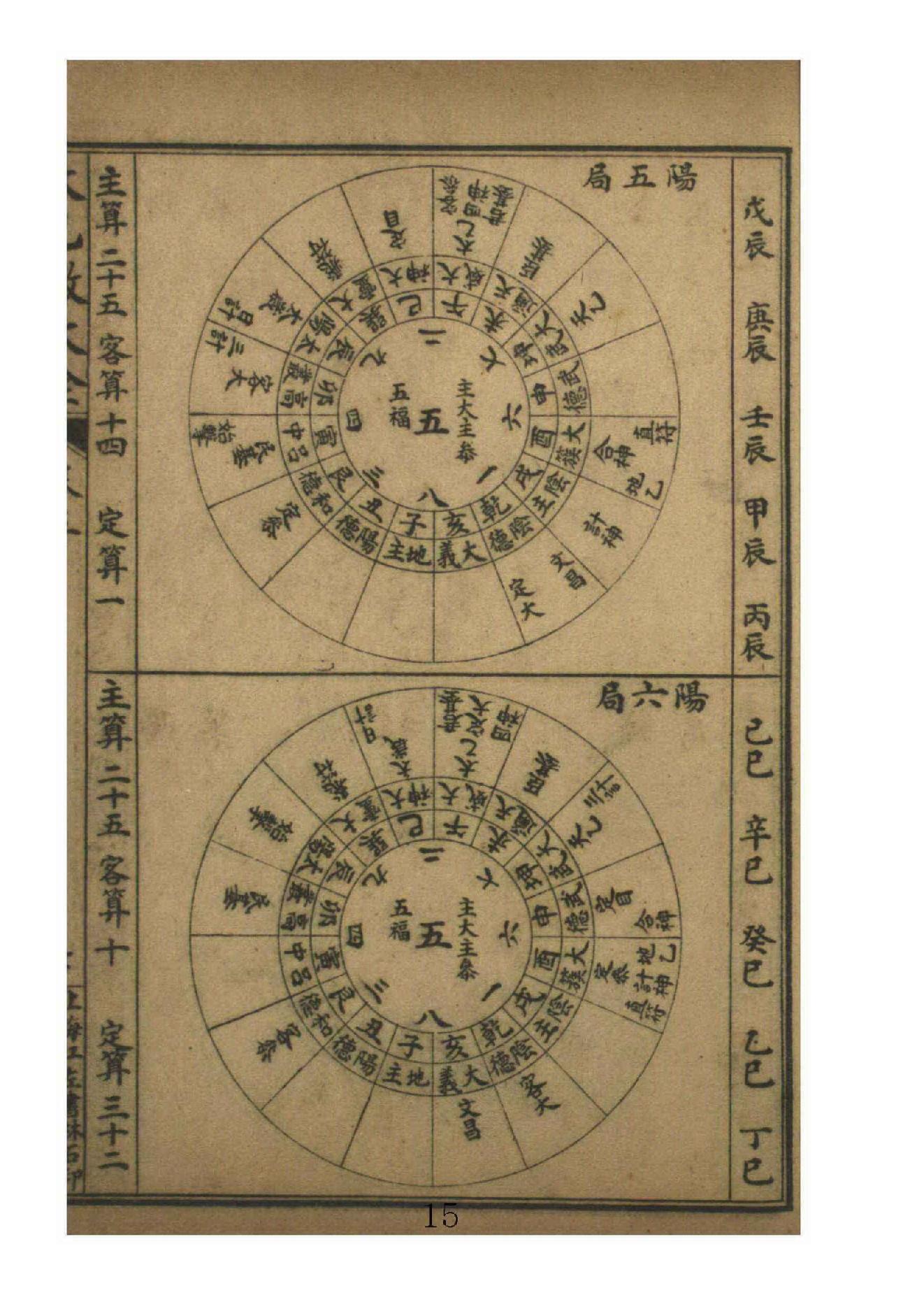 太乙数统宗大全5.pdf_第15页