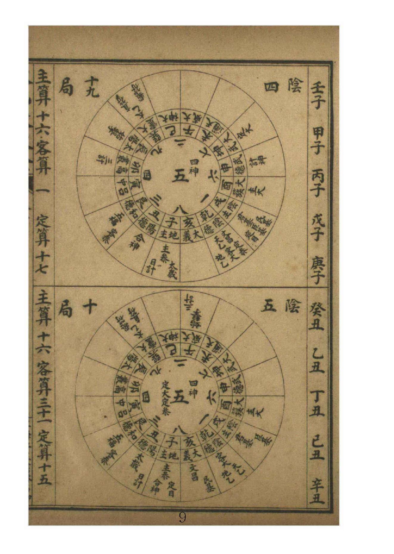 太乙数统宗大全6.pdf_第9页