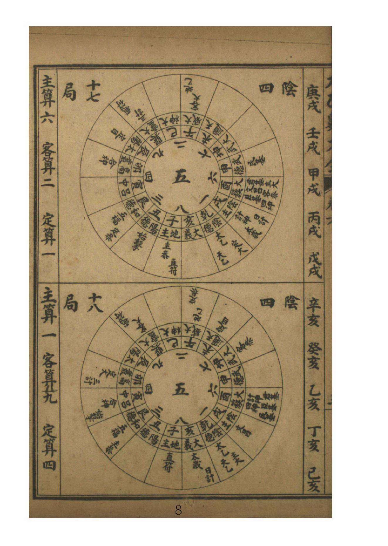 太乙数统宗大全6.pdf_第8页