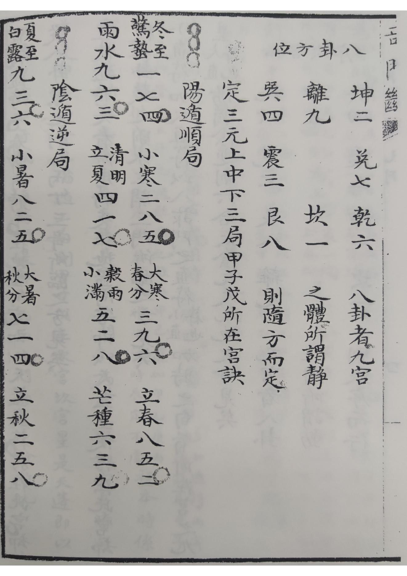 奇门断.三册.清.佚名.抄本.参宝鉴.pdf_第10页