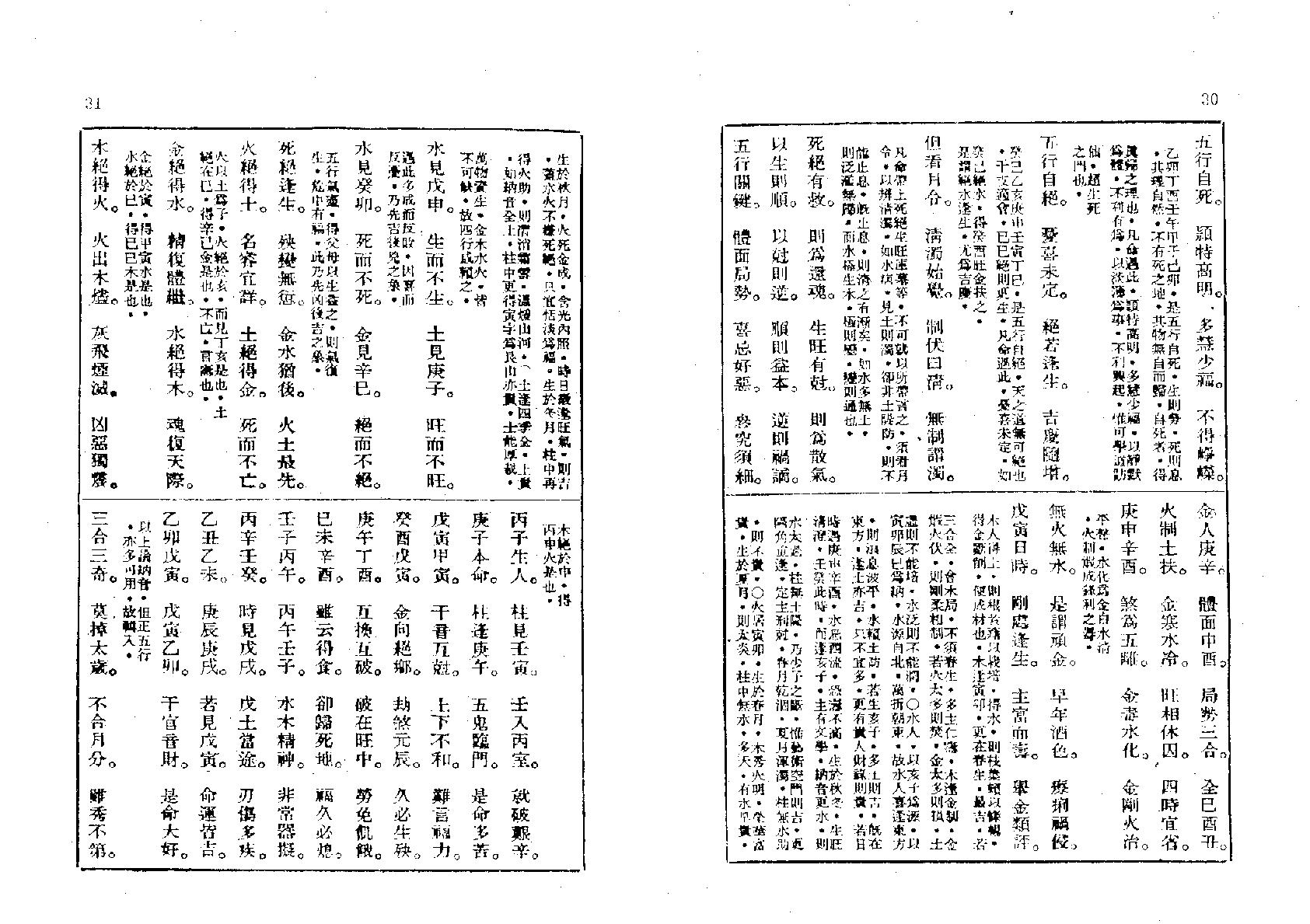 廖冀亨.子平四言集腋.pdf_第16页