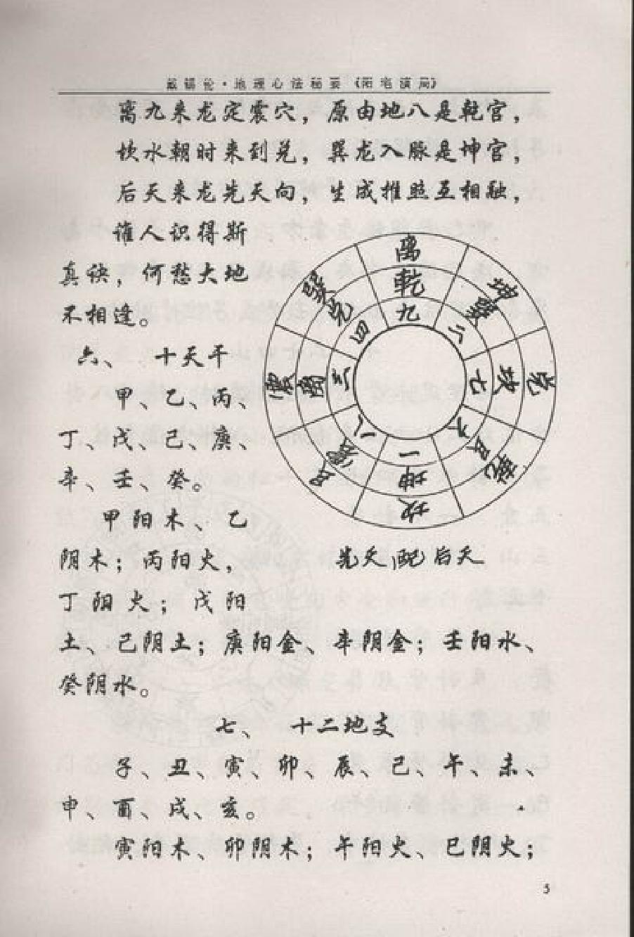 戴锡伦民间普清书-戴锡伦地理心法秘要．阳宅演局.pdf.pdf_第6页