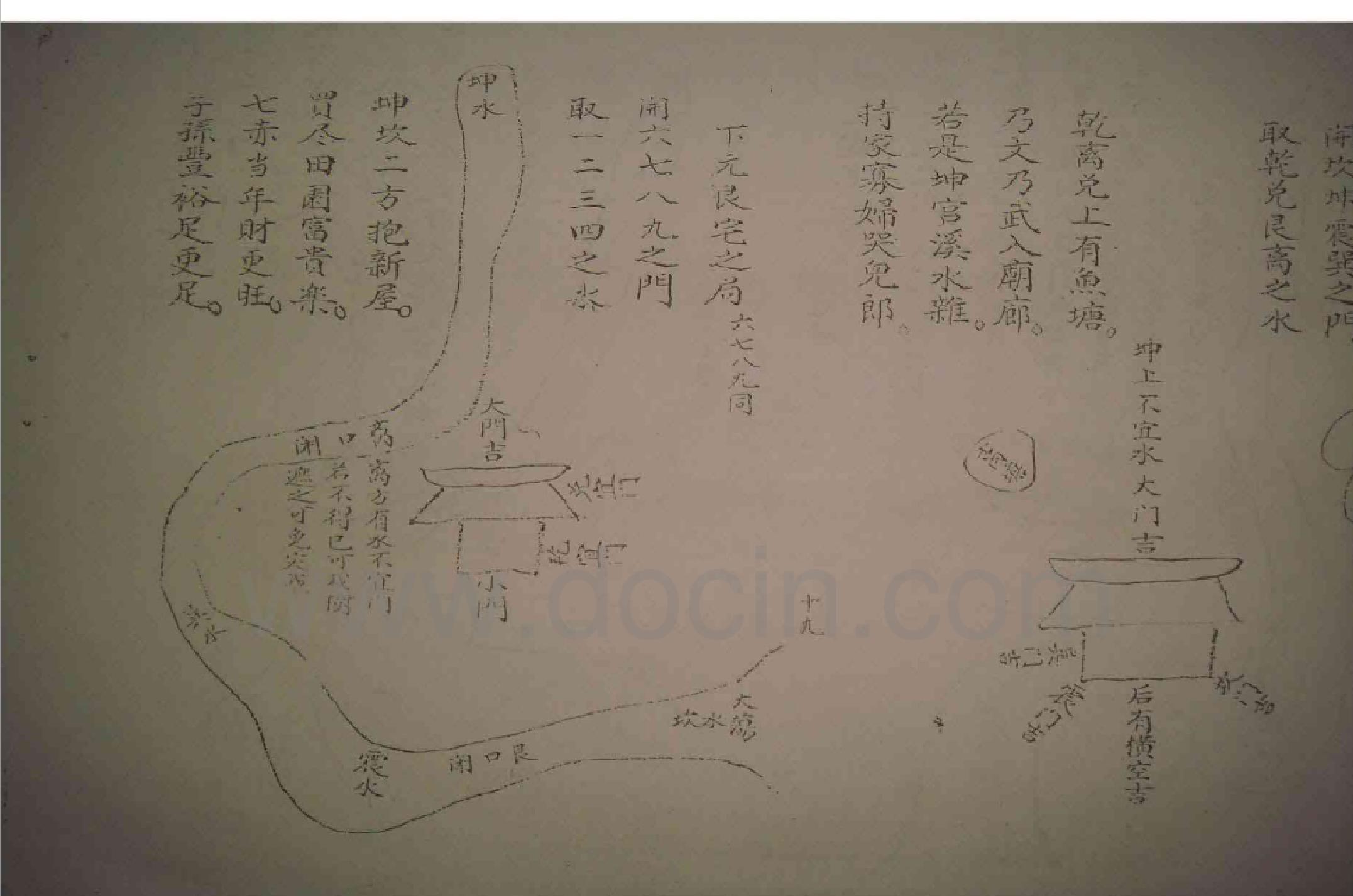 戴锡伦民间普清书-戴锡伦阳宅救世秘旨全本（古籍）.pdf_第16页