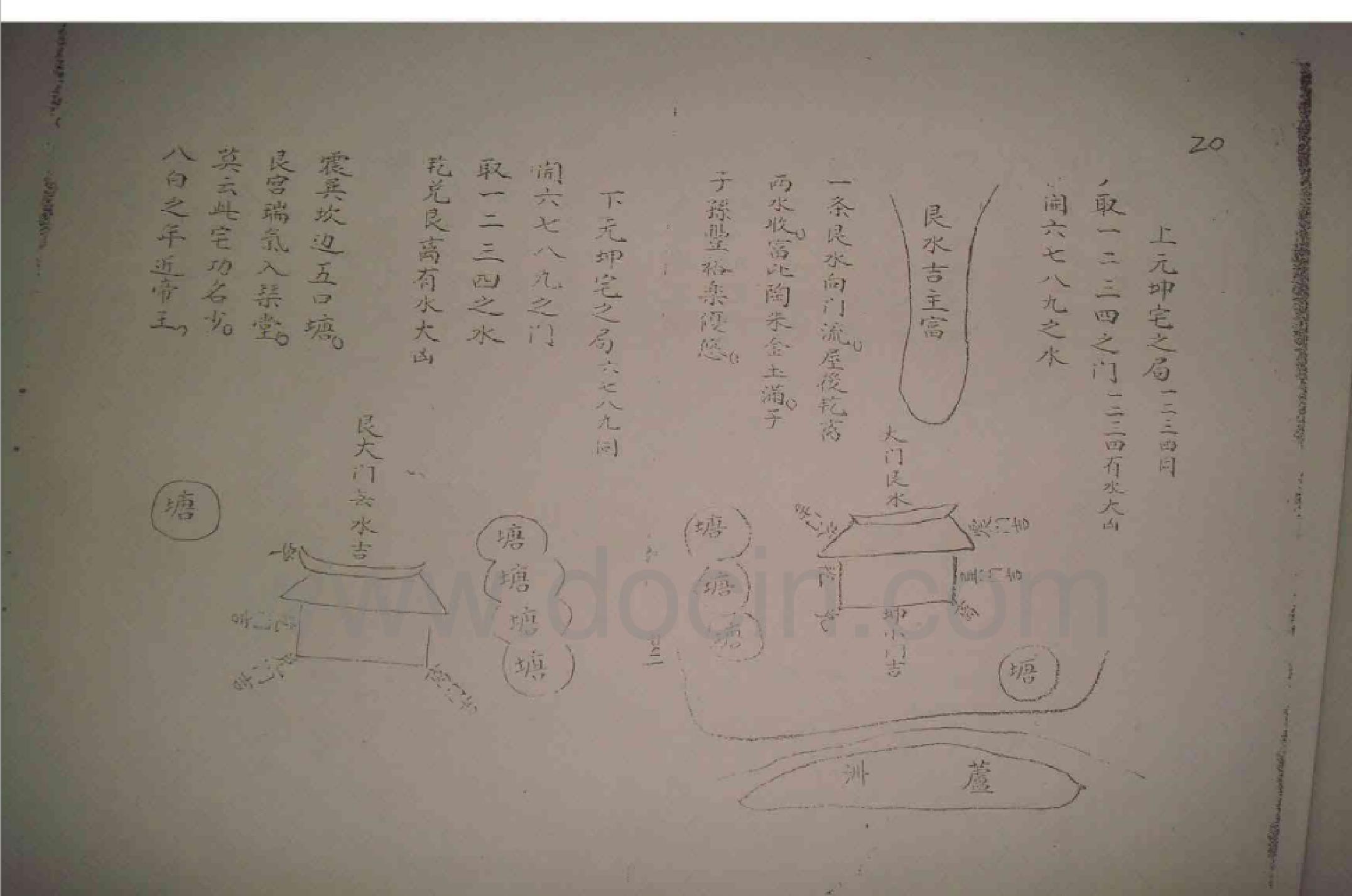 戴锡伦民间普清书-戴锡伦阳宅救世秘旨全本（古籍）.pdf_第20页