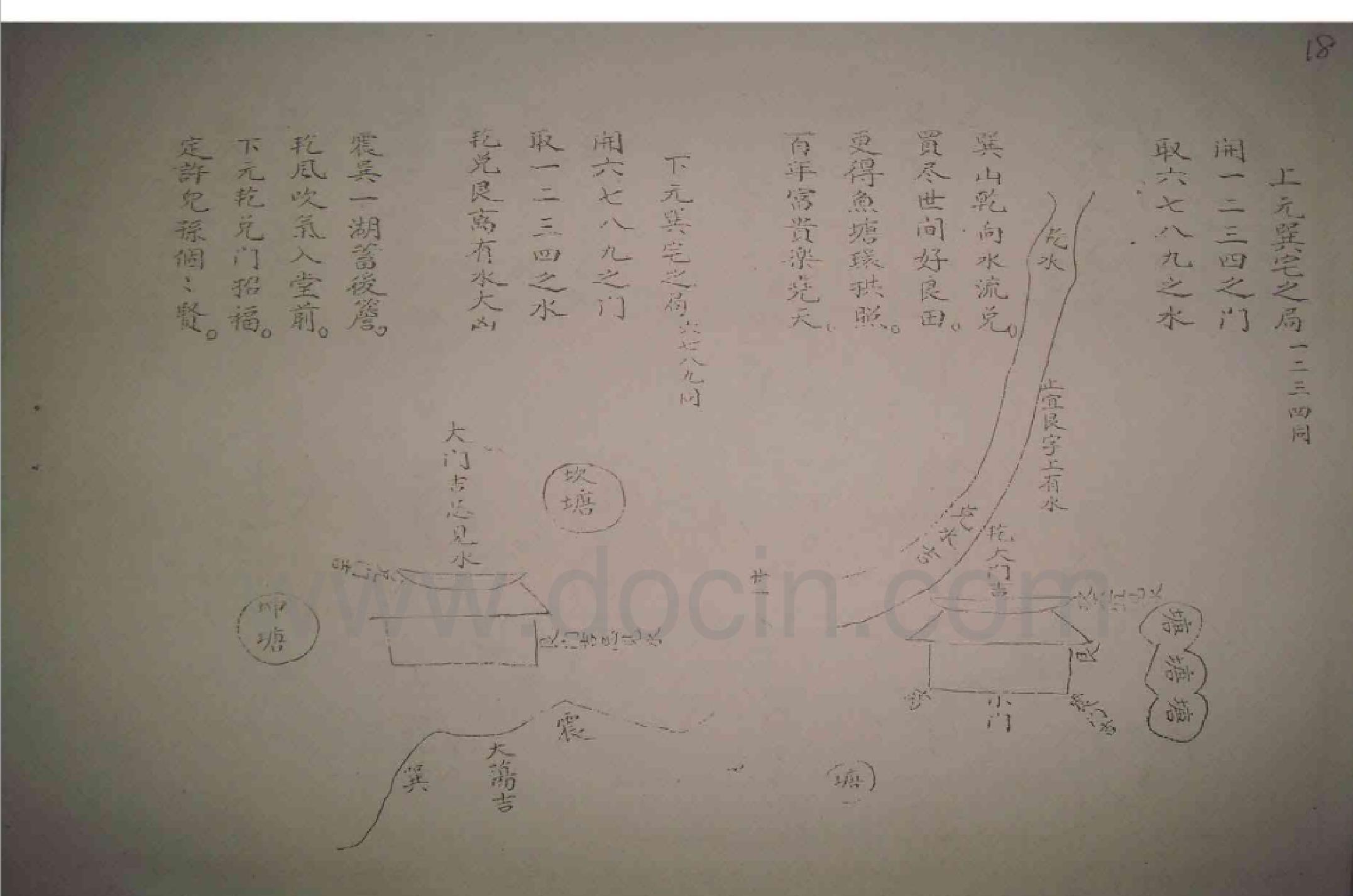 戴锡伦民间普清书-戴锡伦阳宅救世秘旨全本（古籍）.pdf_第18页