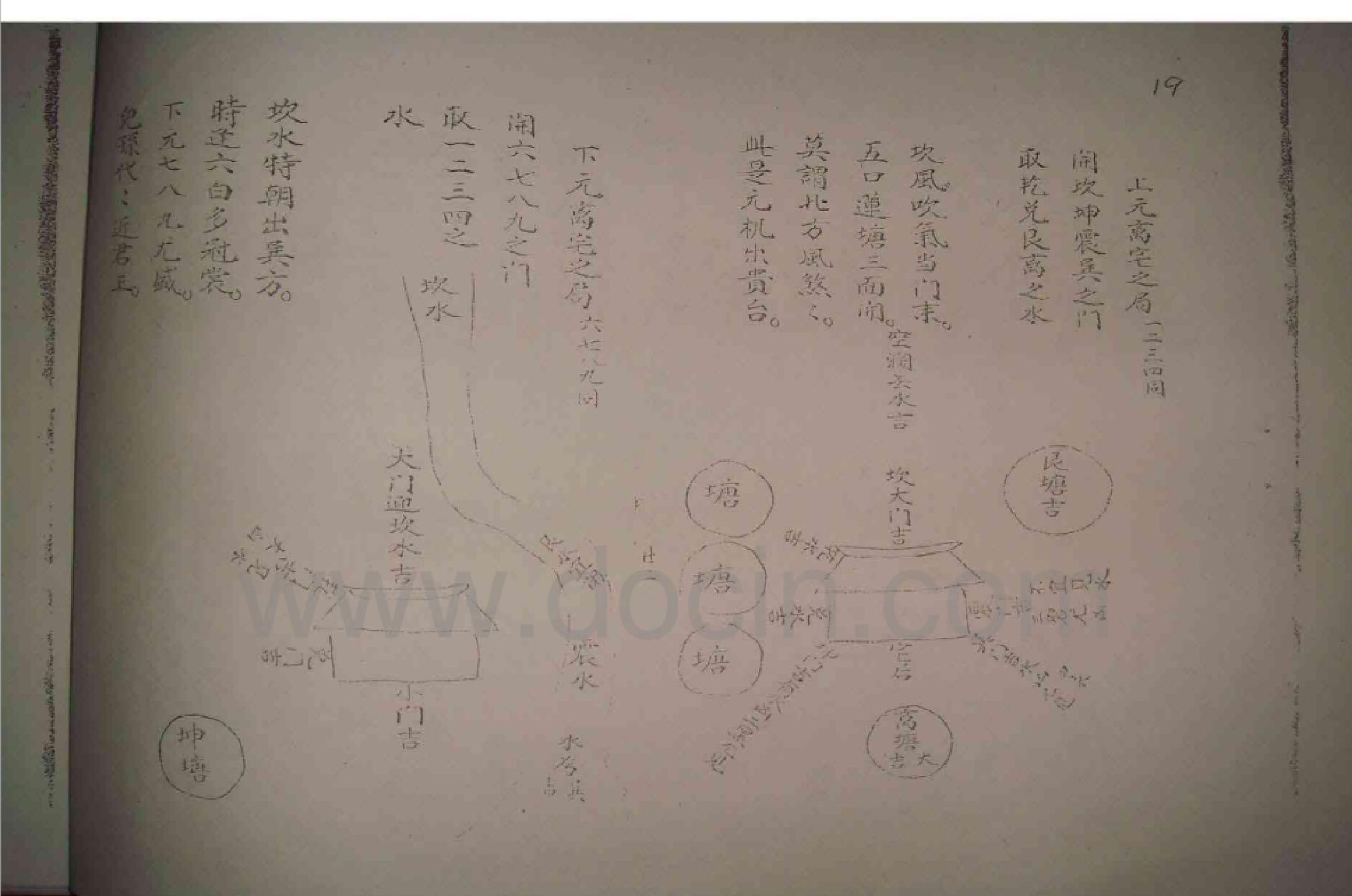 戴锡伦民间普清书-戴锡伦阳宅救世秘旨全本（古籍）.pdf_第19页