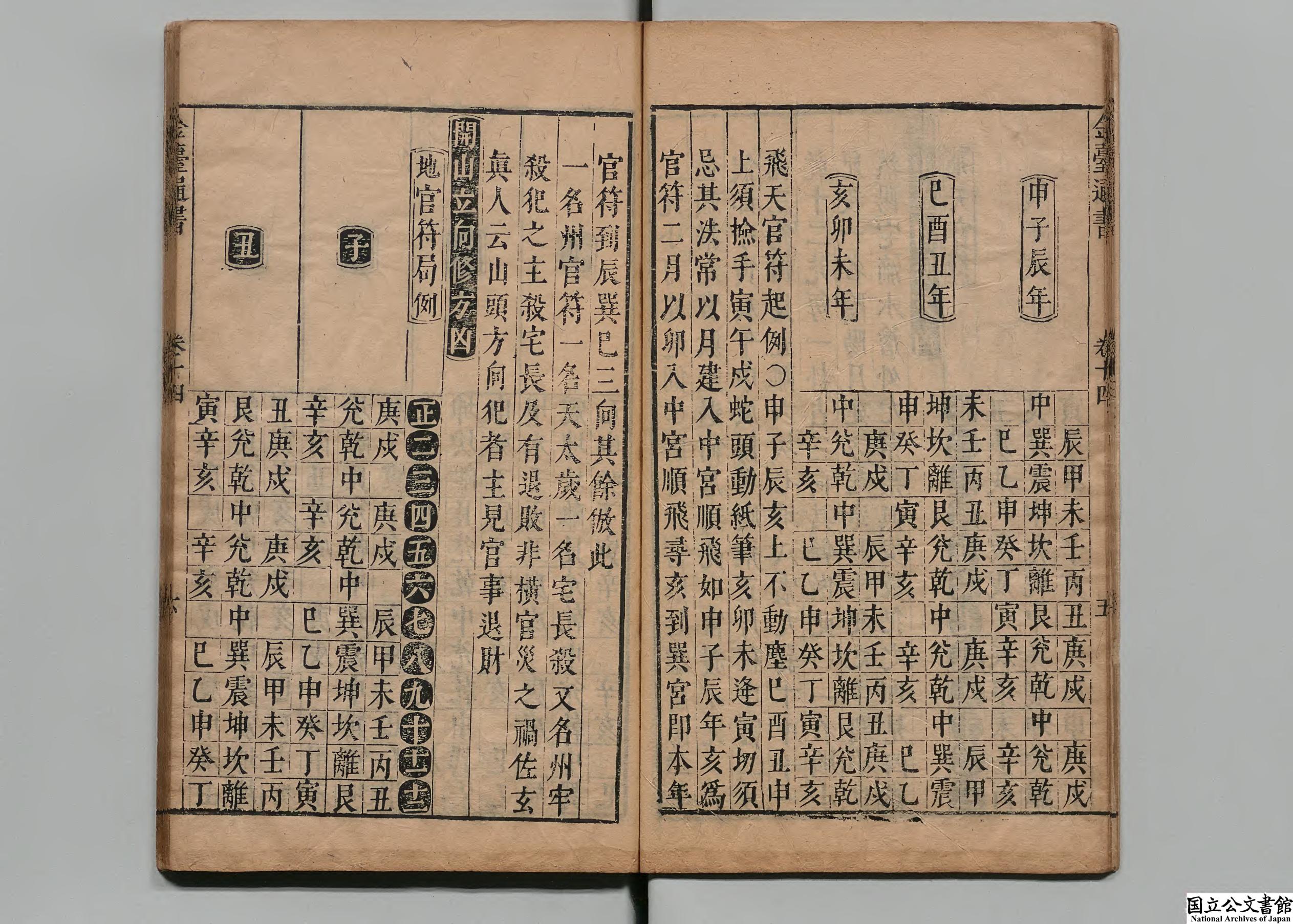 明代鳌峰熊宗立编金台类编历法通书大全原名鳌头通书-13-14-15-16册.pdf_第17页