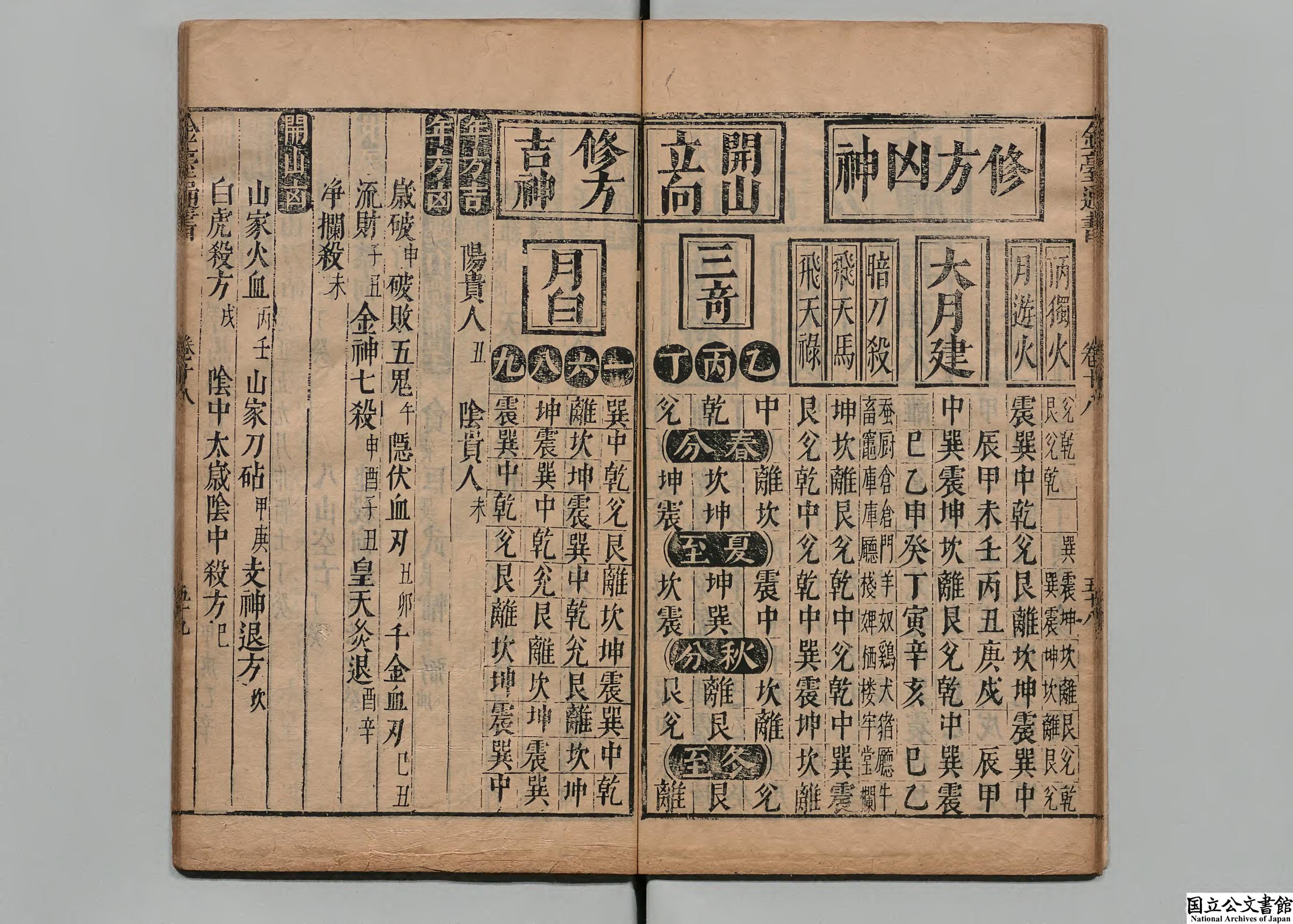 明代鳌峰熊宗立编金台类编历法通书大全原名鳌头通书-18b册.pdf_第20页