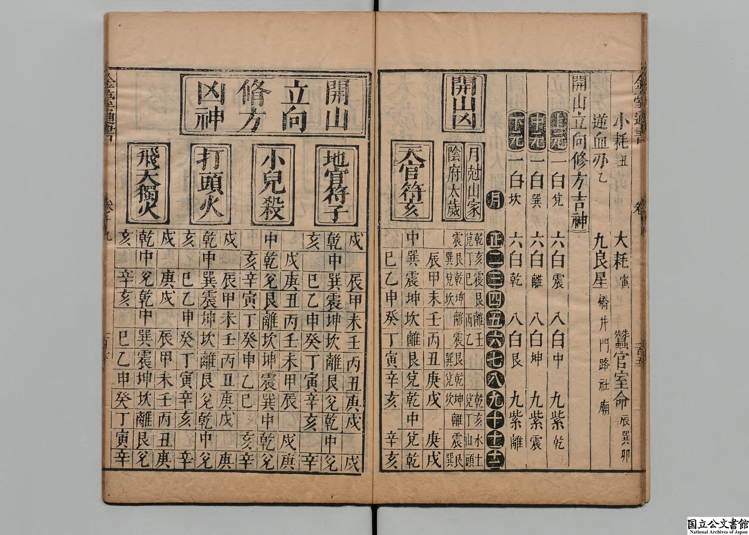 明代鳌峰熊宗立编金台类编历法通书大全原名鳌头通书-19c册.pdf_第18页