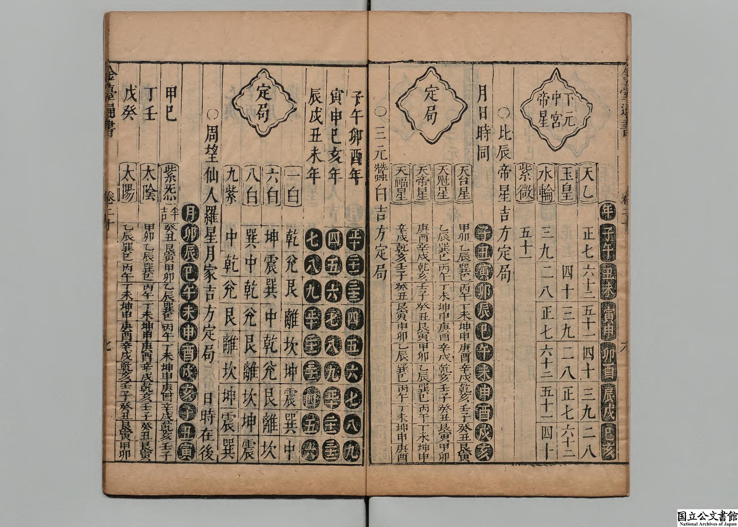 明代鳌峰熊宗立编金台类编历法通书大全原名鳌头通书-20~21册.pdf_第8页