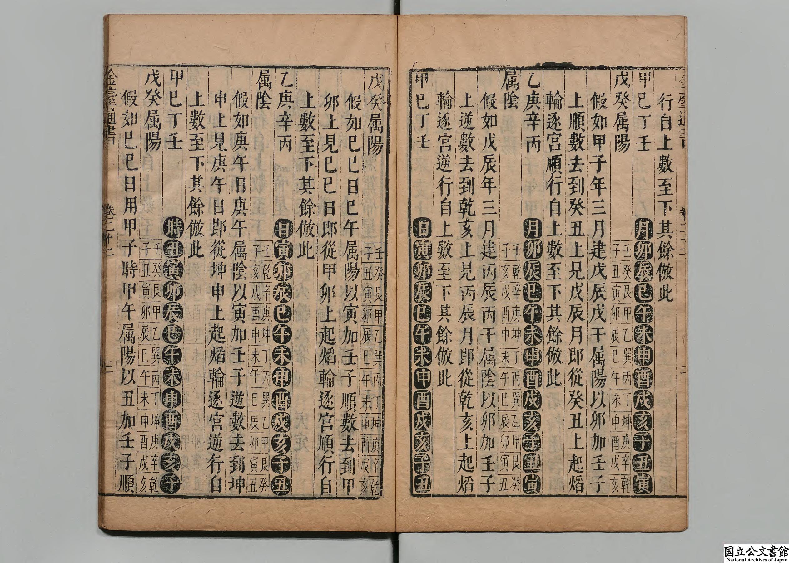 明代鳌峰熊宗立编金台类编历法通书大全原名鳌头通书-22-23-24册.pdf_第4页