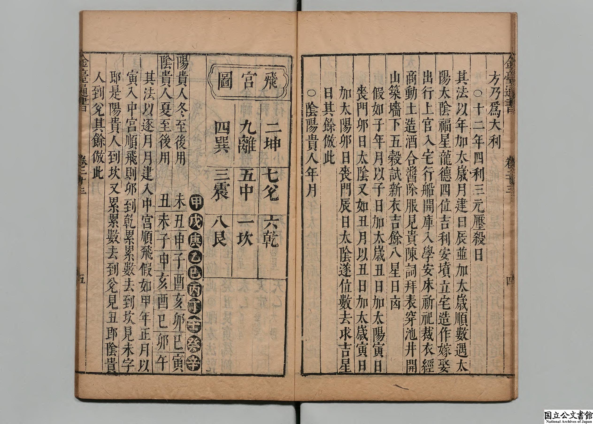 明代鳌峰熊宗立编金台类编历法通书大全原名鳌头通书-22-23-24册.pdf_第17页