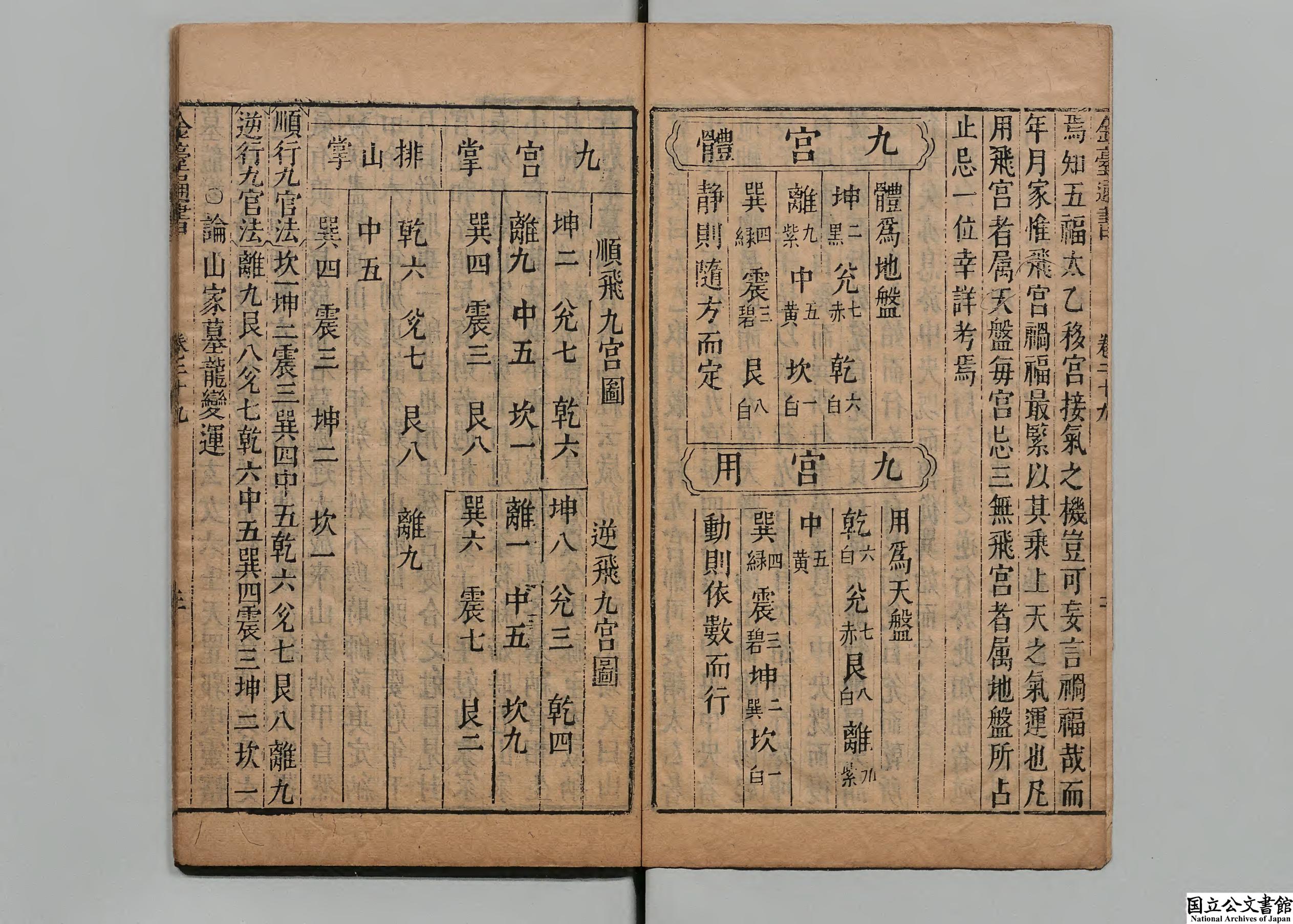 明代鳌峰熊宗立编金台类编历法通书大全原名鳌头通书-29-30册.pdf_第4页