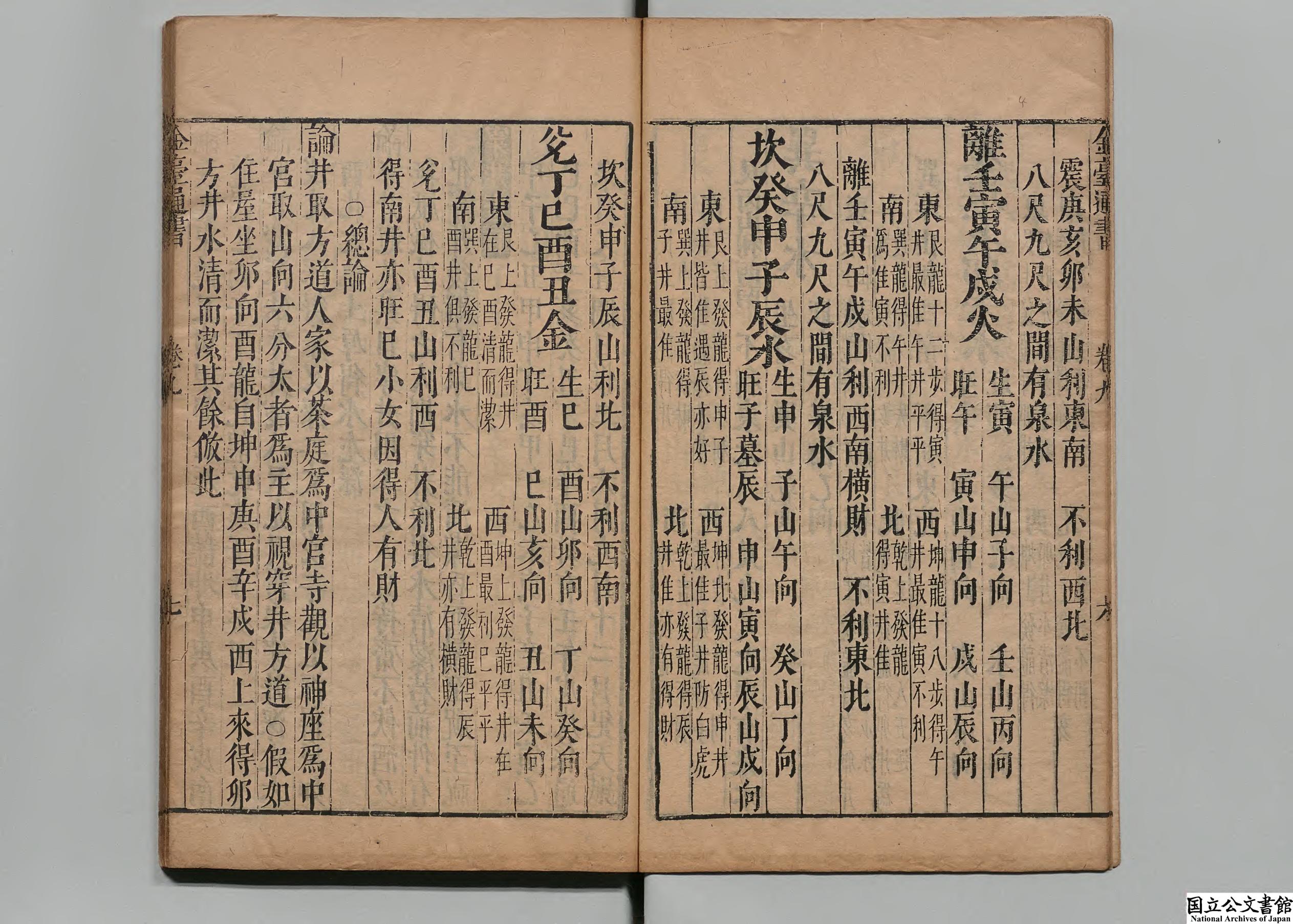 明代鳌峰熊宗立编金台类编历法通书大全原名鳌头通书-9-10册.pdf_第8页