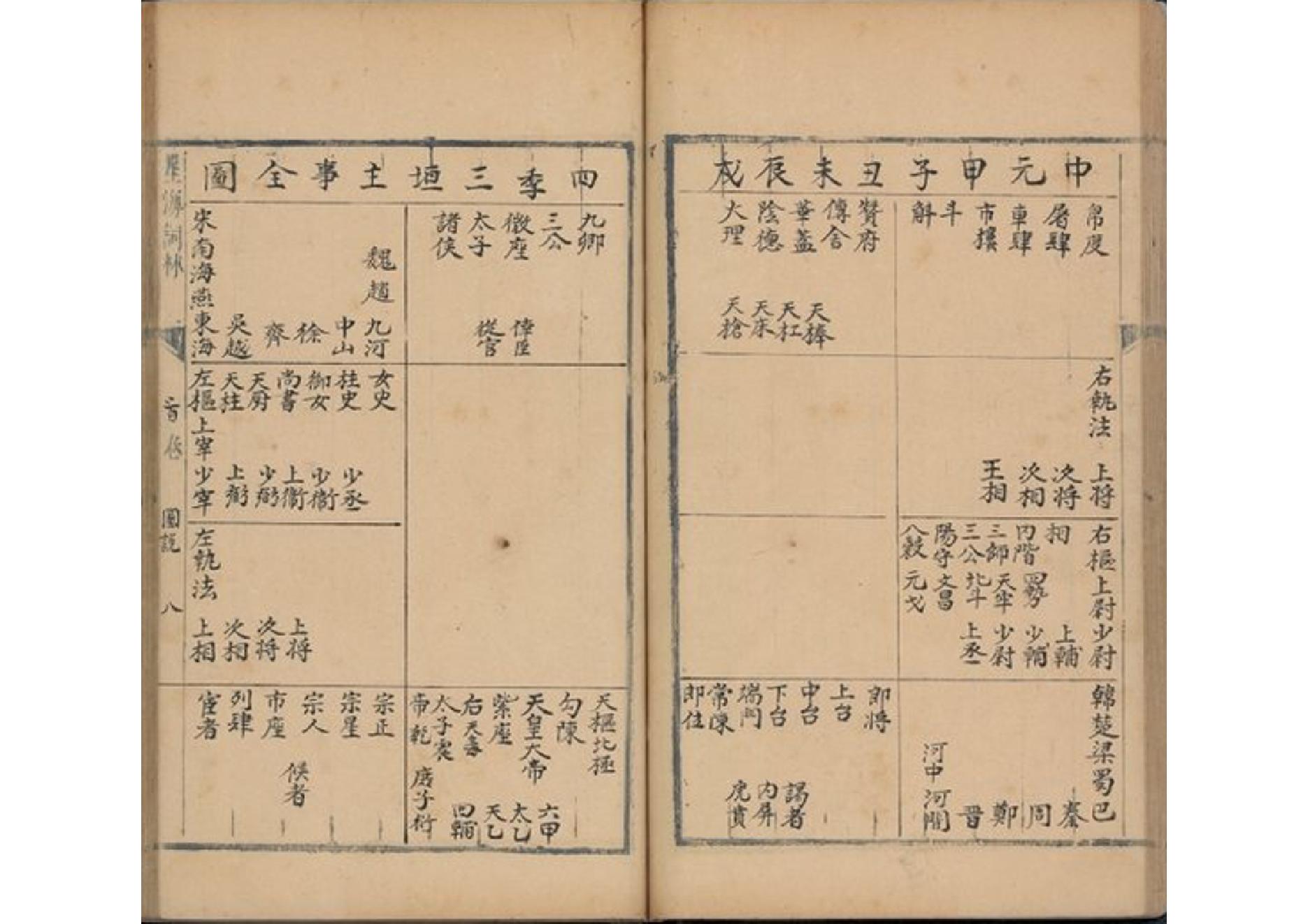 星海词林(彩色高清）4253.pdf_第15页