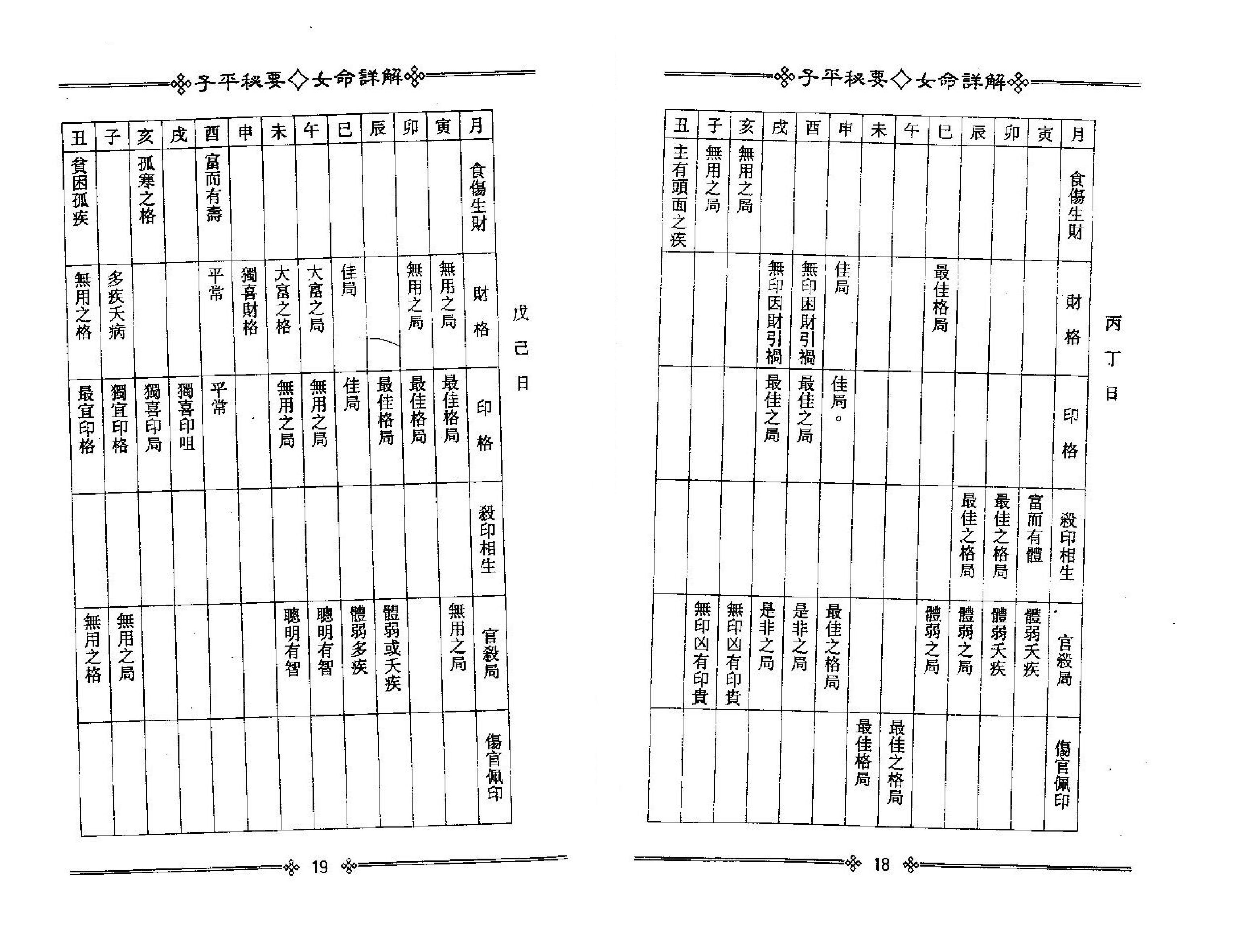 梁湘润子平秘要女命详解.pdf_第12页