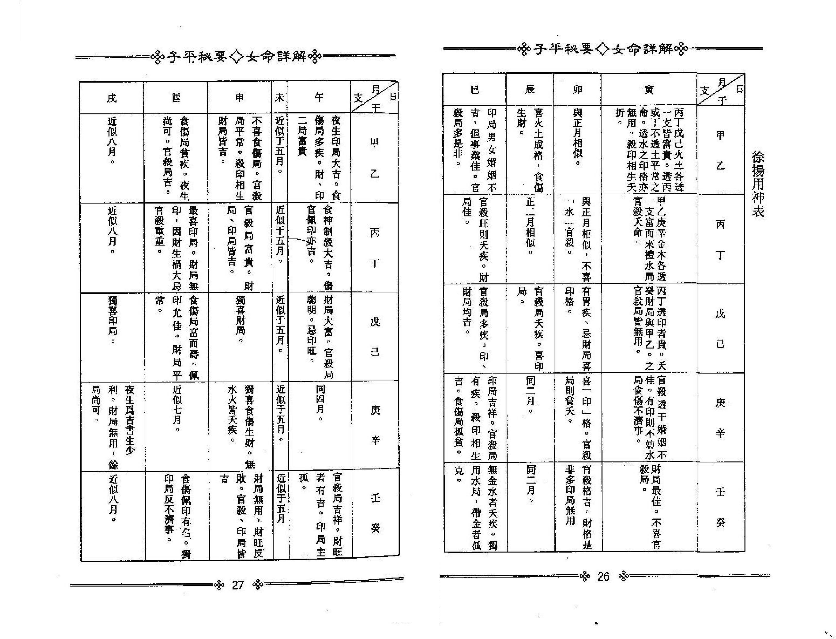 梁湘润子平秘要女命详解.pdf_第16页