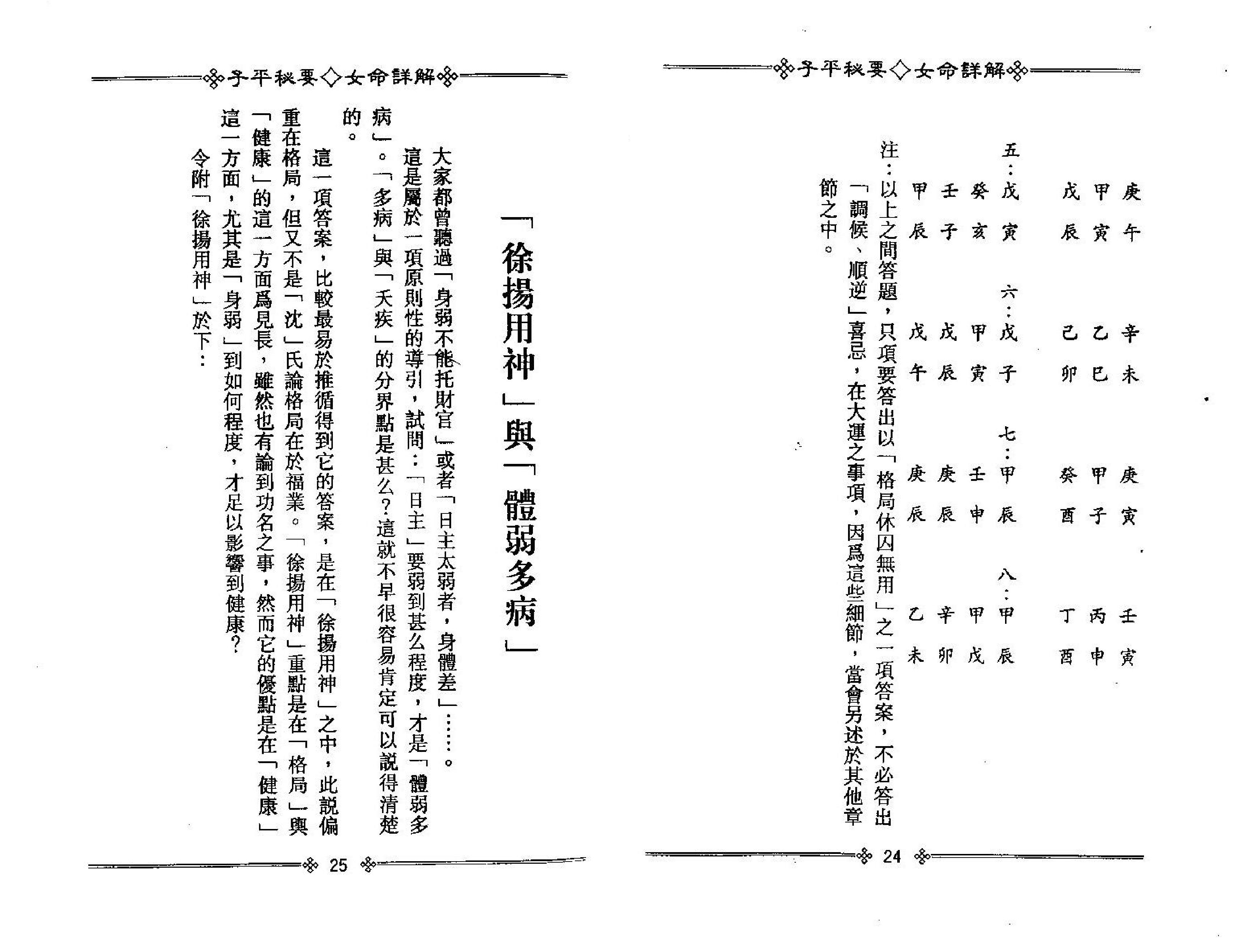 梁湘润子平秘要女命详解.pdf_第15页