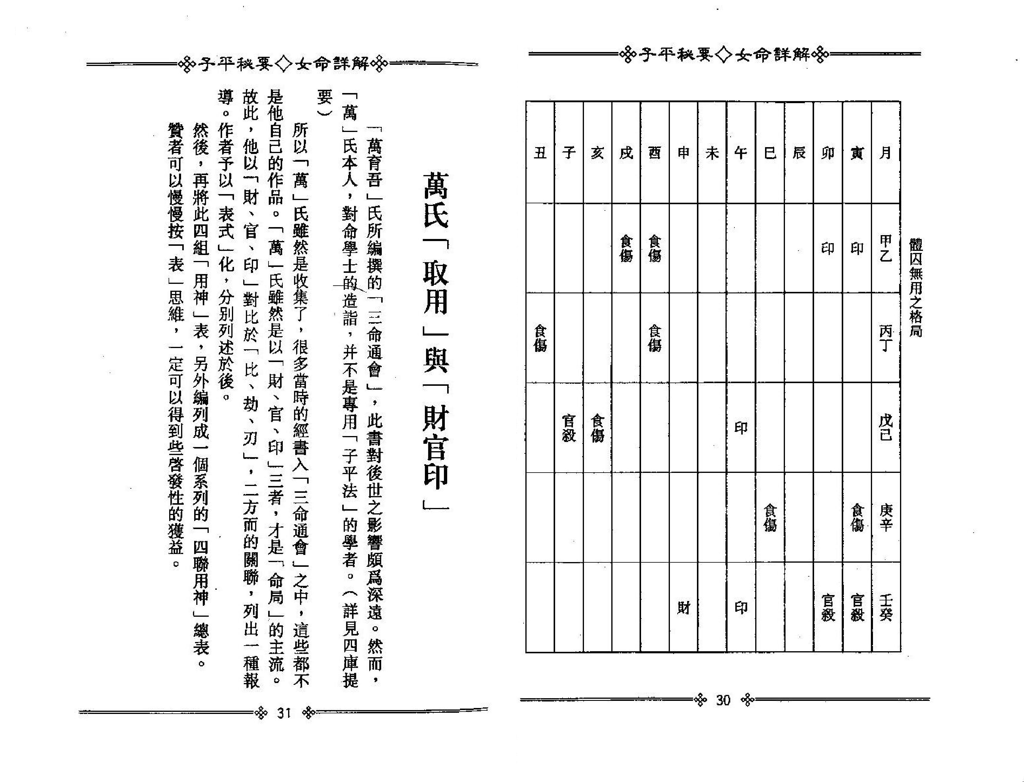 梁湘润子平秘要女命详解.pdf_第18页