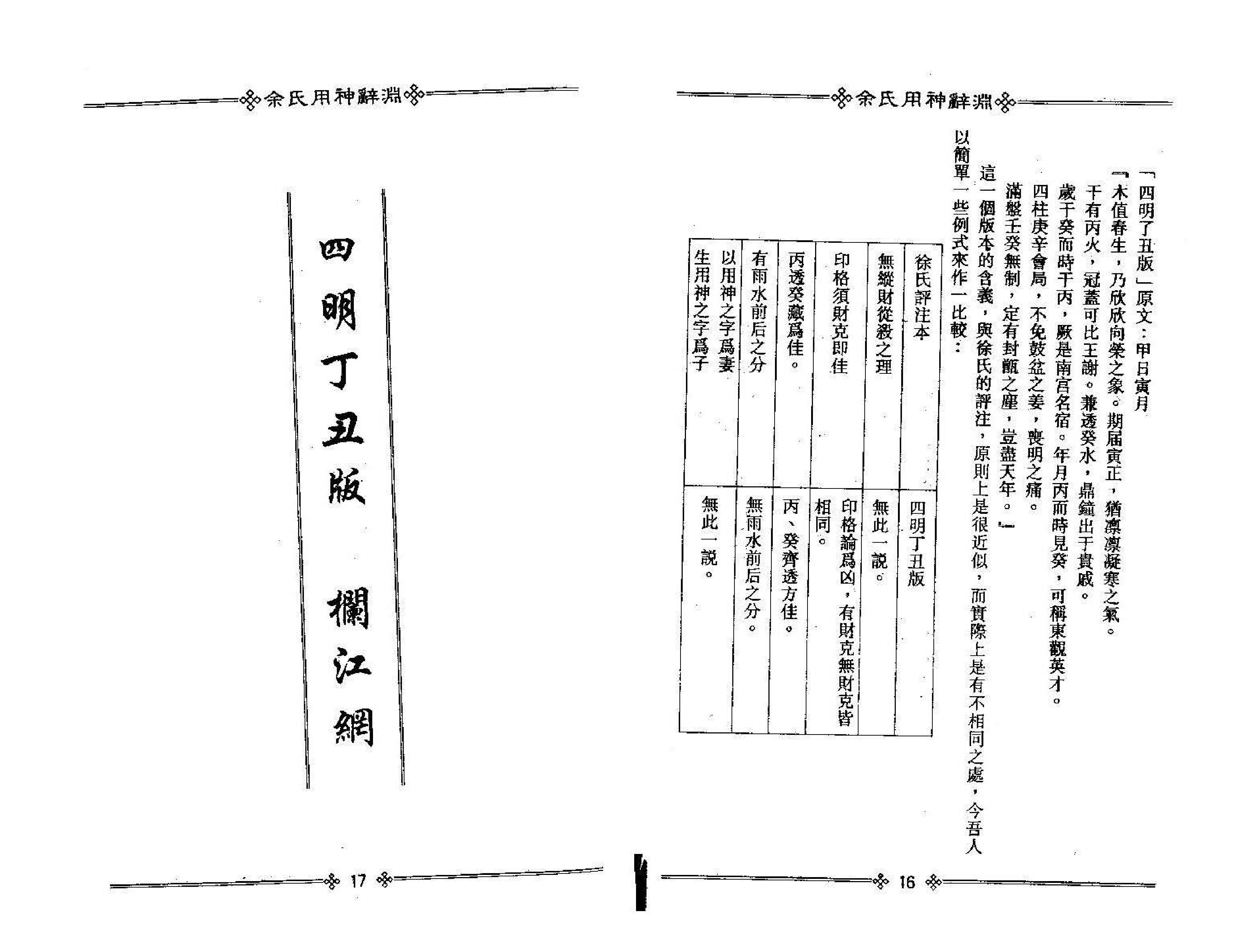 梁湘润-佘氏用神辞渊（整洁版）.pdf_第10页